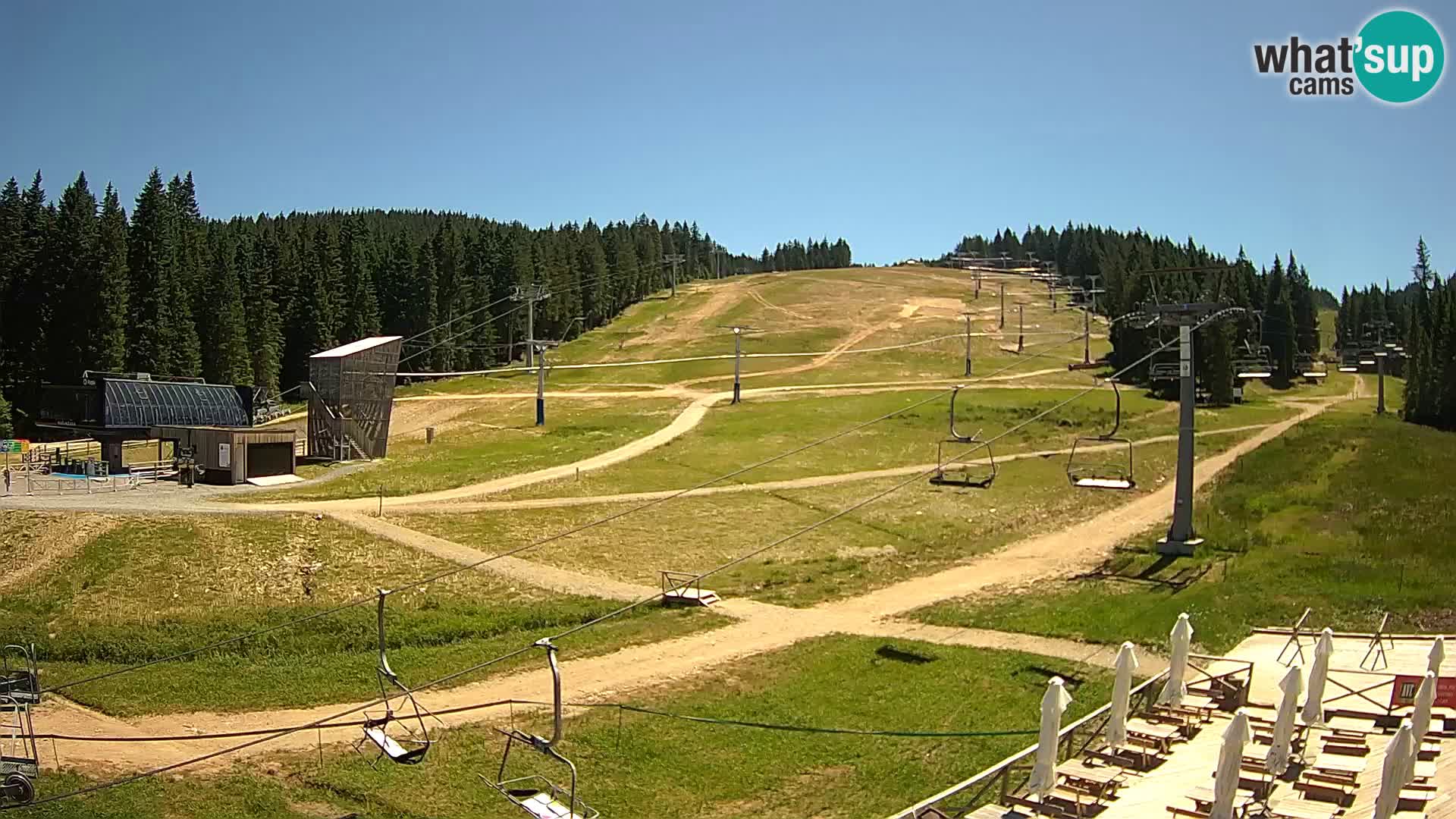 Rogla ski resort – MšinŽaga – Funpark