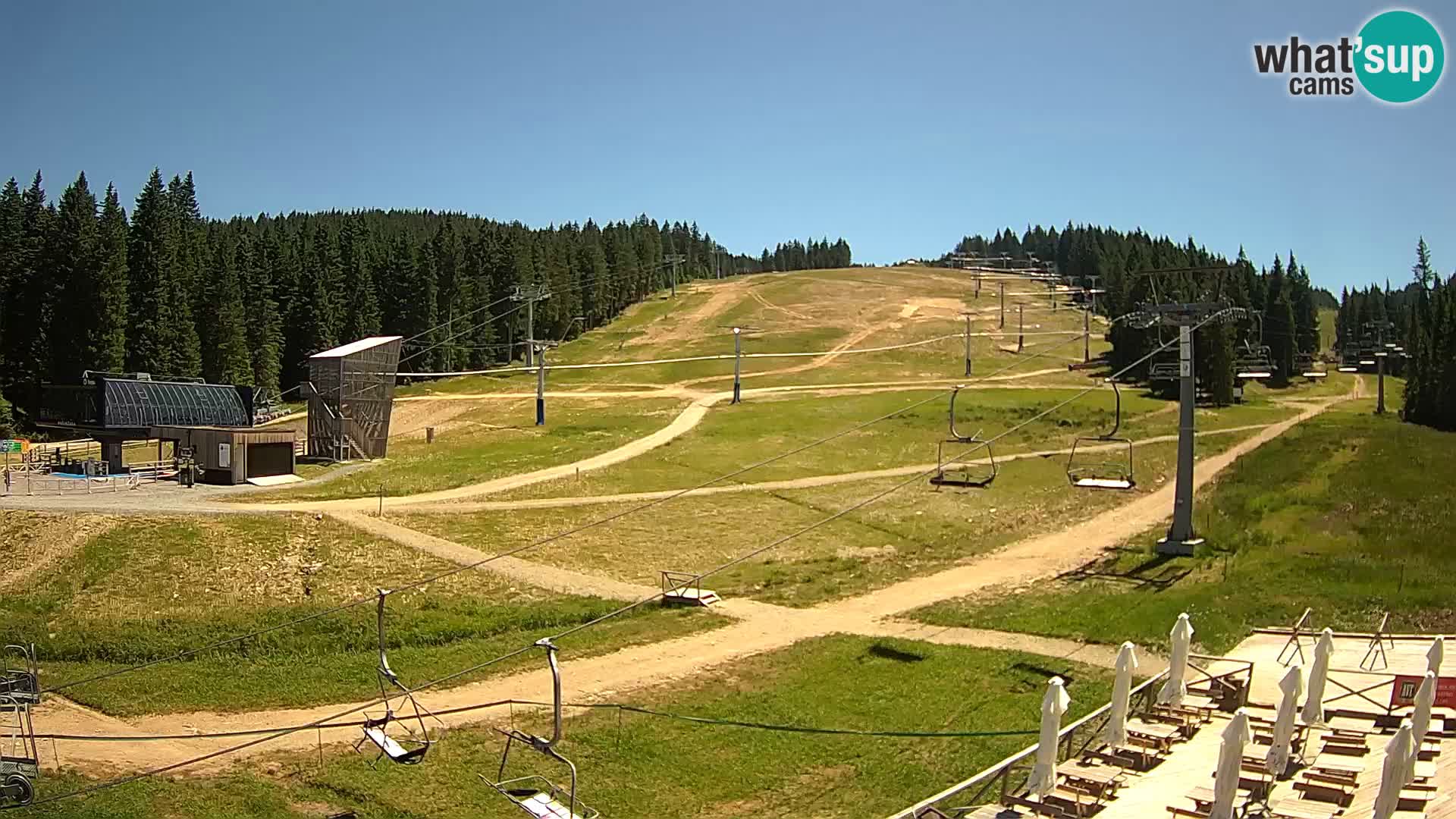 Rogla ski resort – MšinŽaga – Funpark