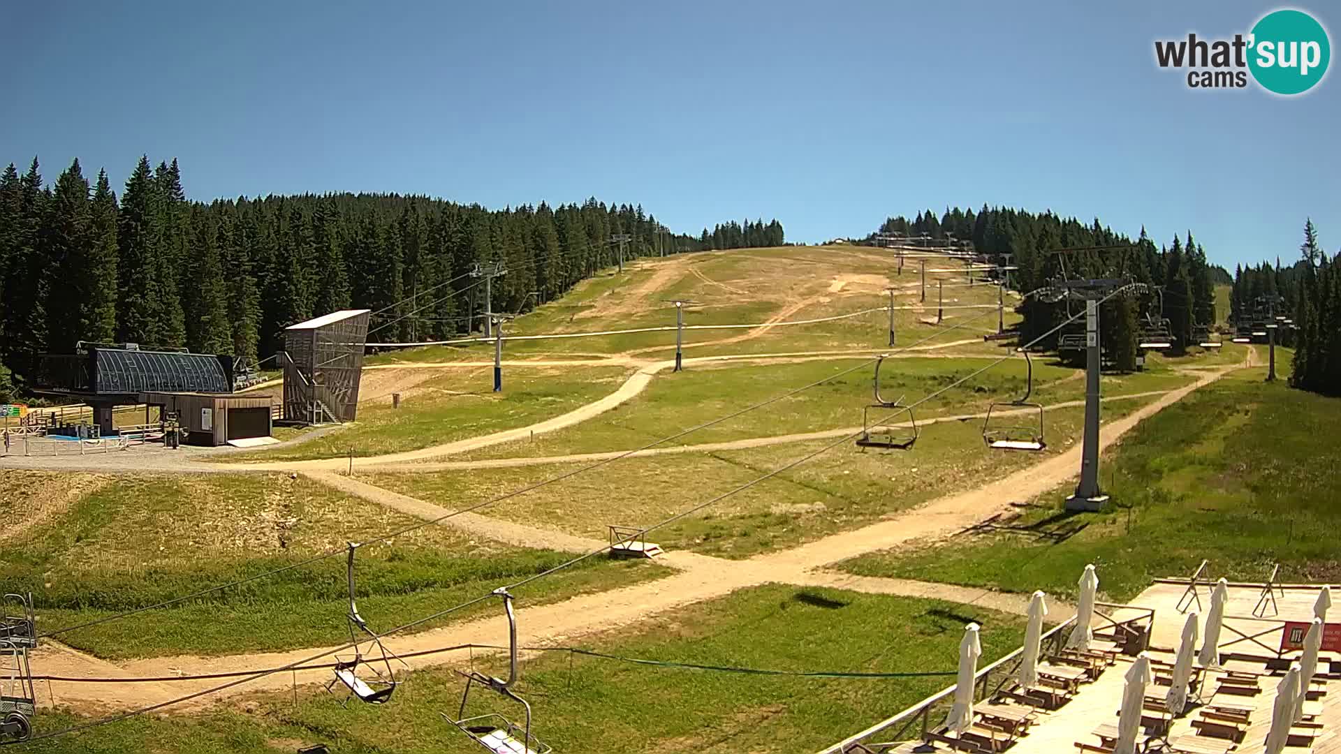 Rogla – Mašinžaga view 2
