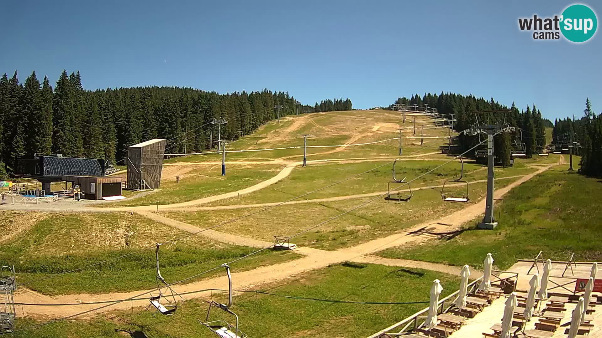 Rogla – Mašinžaga pogled 2