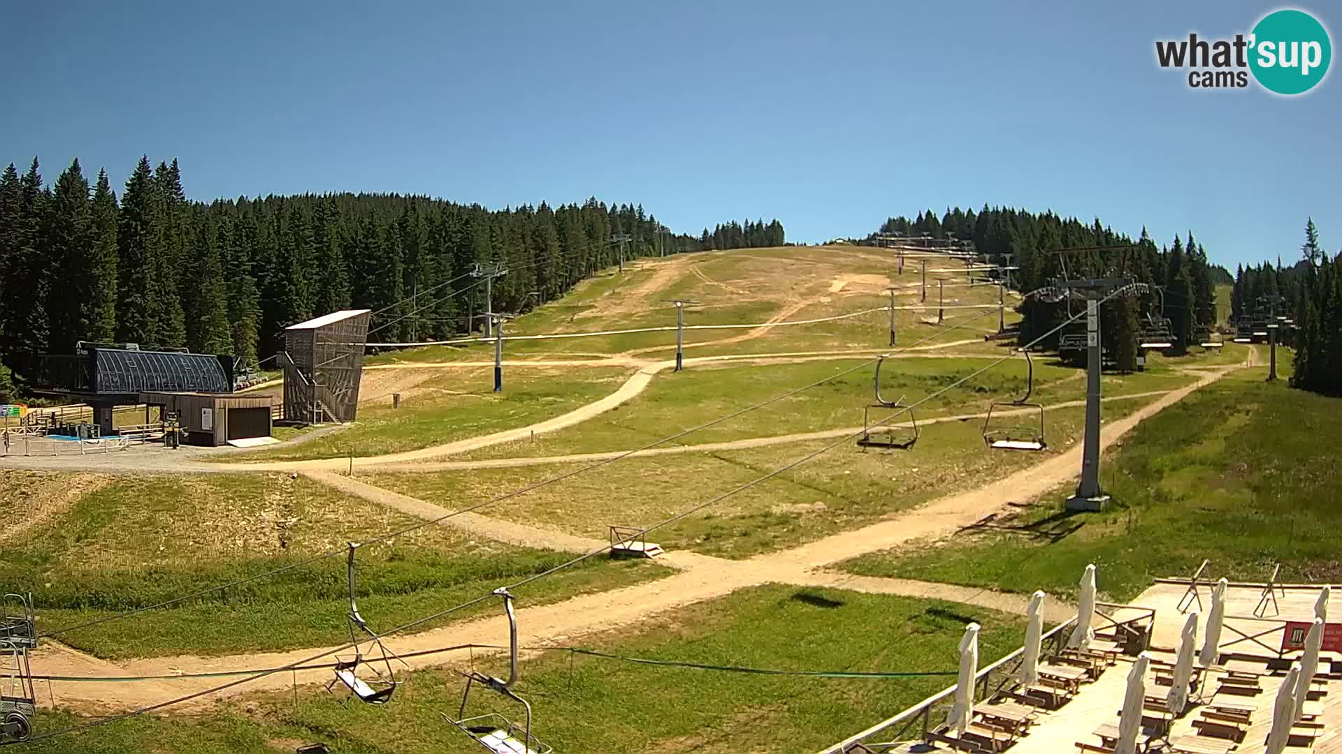Rogla – Mašinžaga vista 2