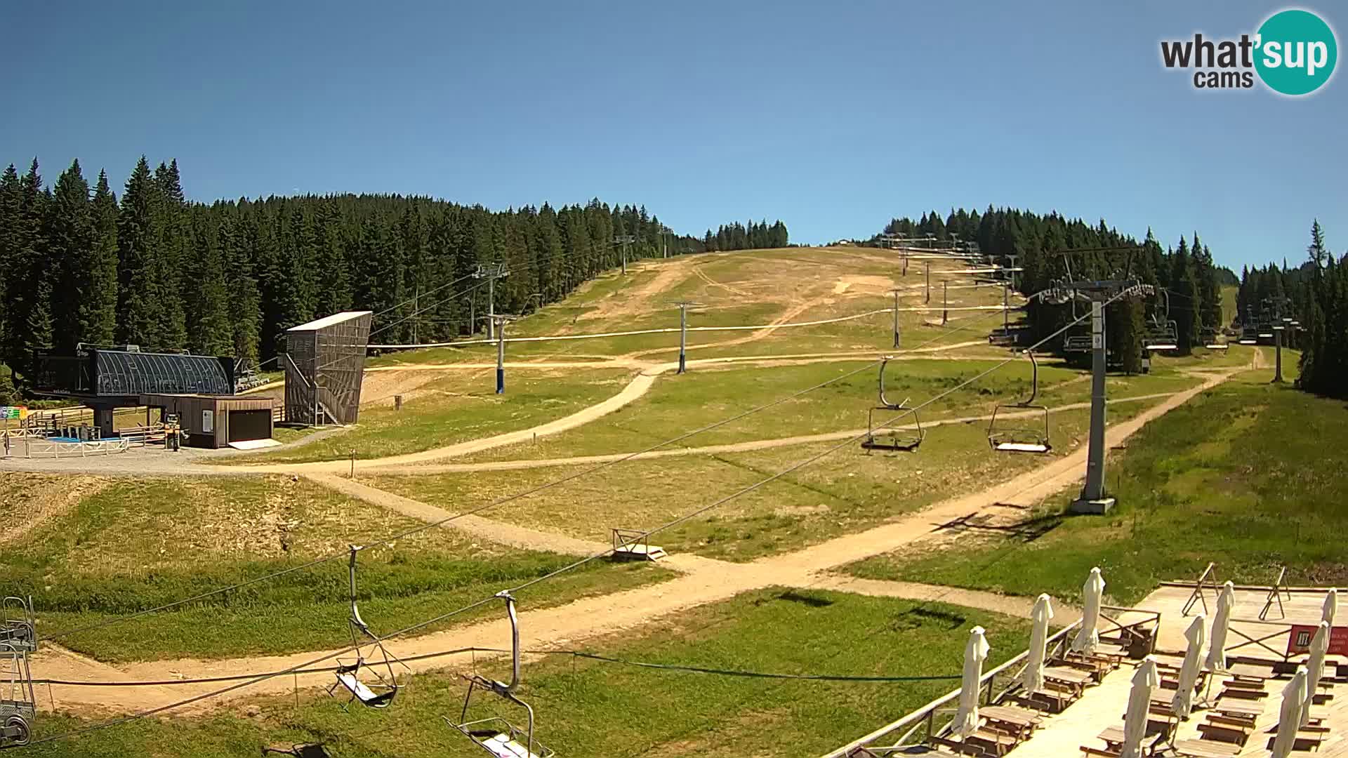 Rogla ski resort – MšinŽaga – Funpark