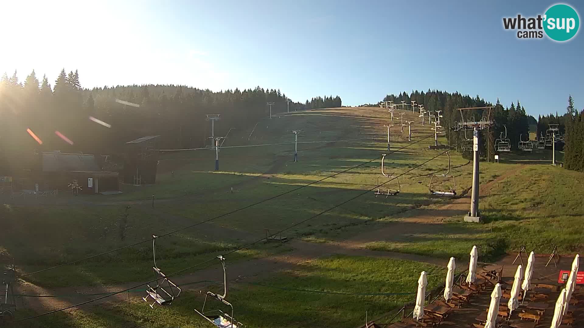 Rogla – Mašinžaga view 2