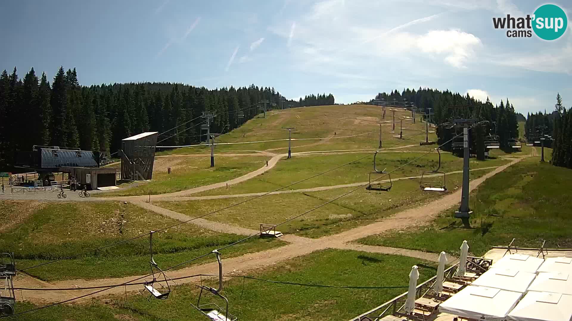 Rogla – MšinŽaga – Funpark