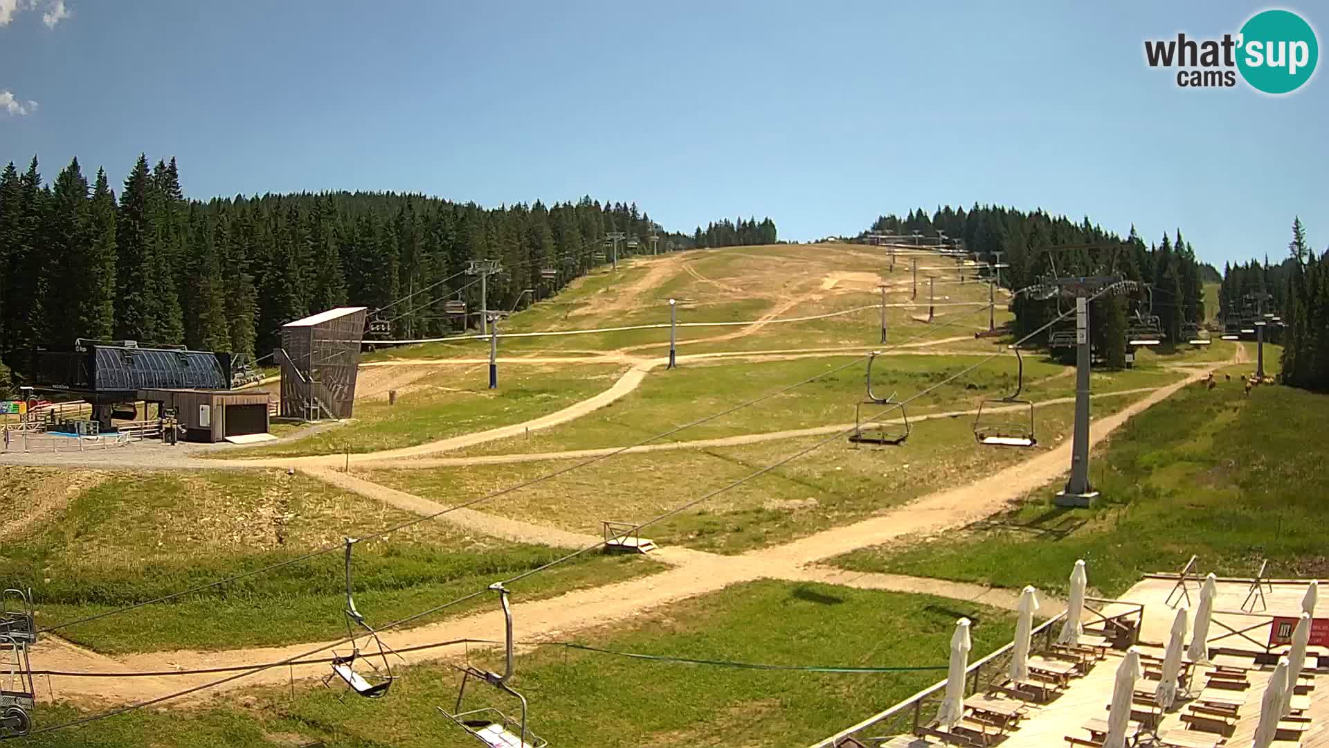Rogla – Mašinžaga view 2