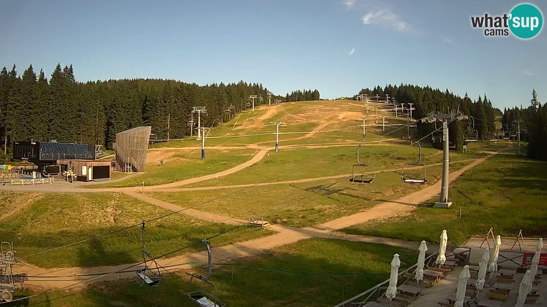 Rogla – MšinŽaga – Funpark