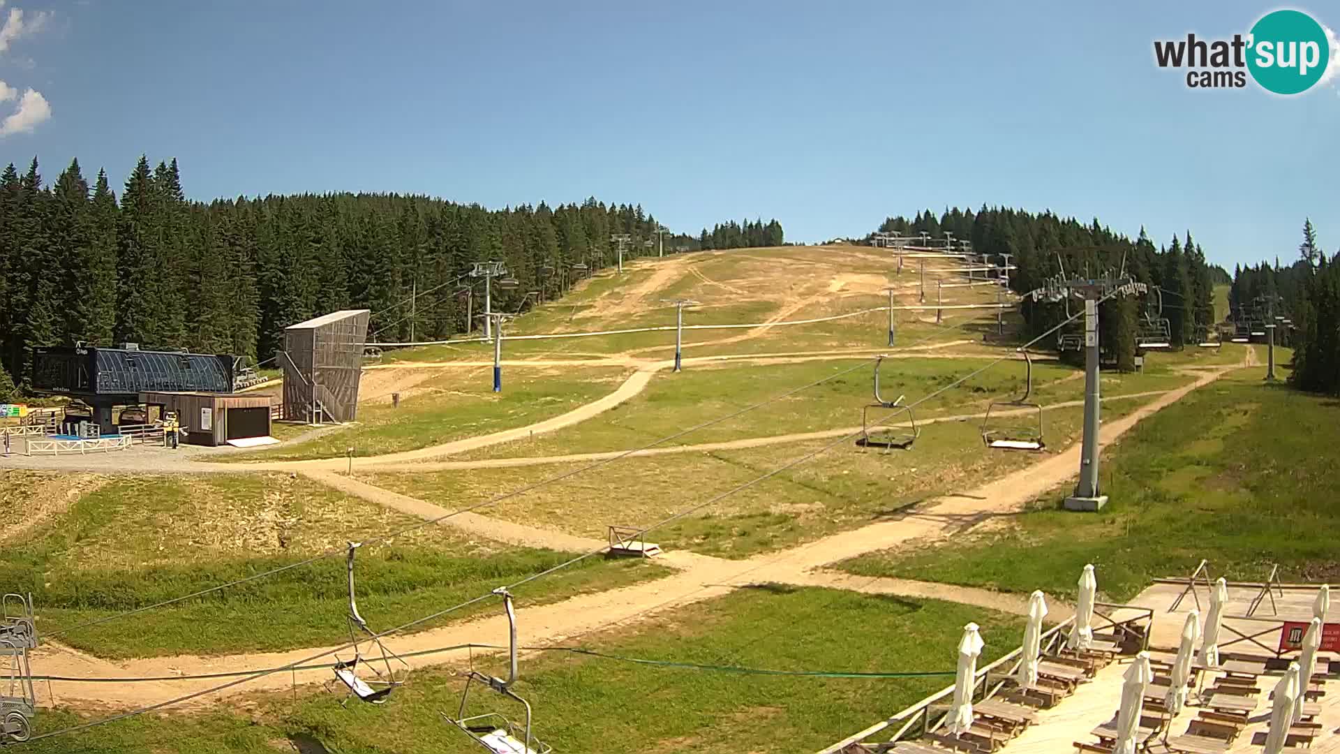 Rogla – MšinŽaga – Funpark