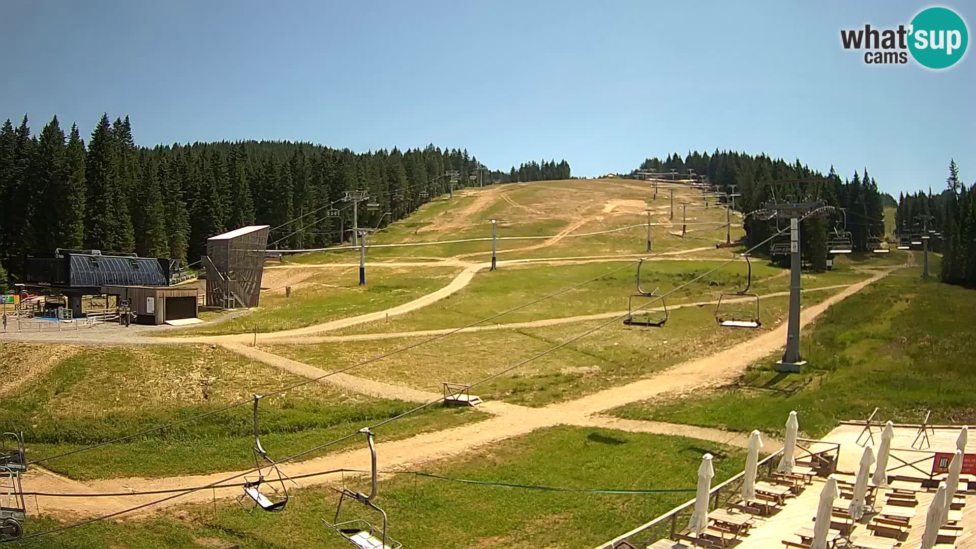 Rogla – Mašinžaga vue 2