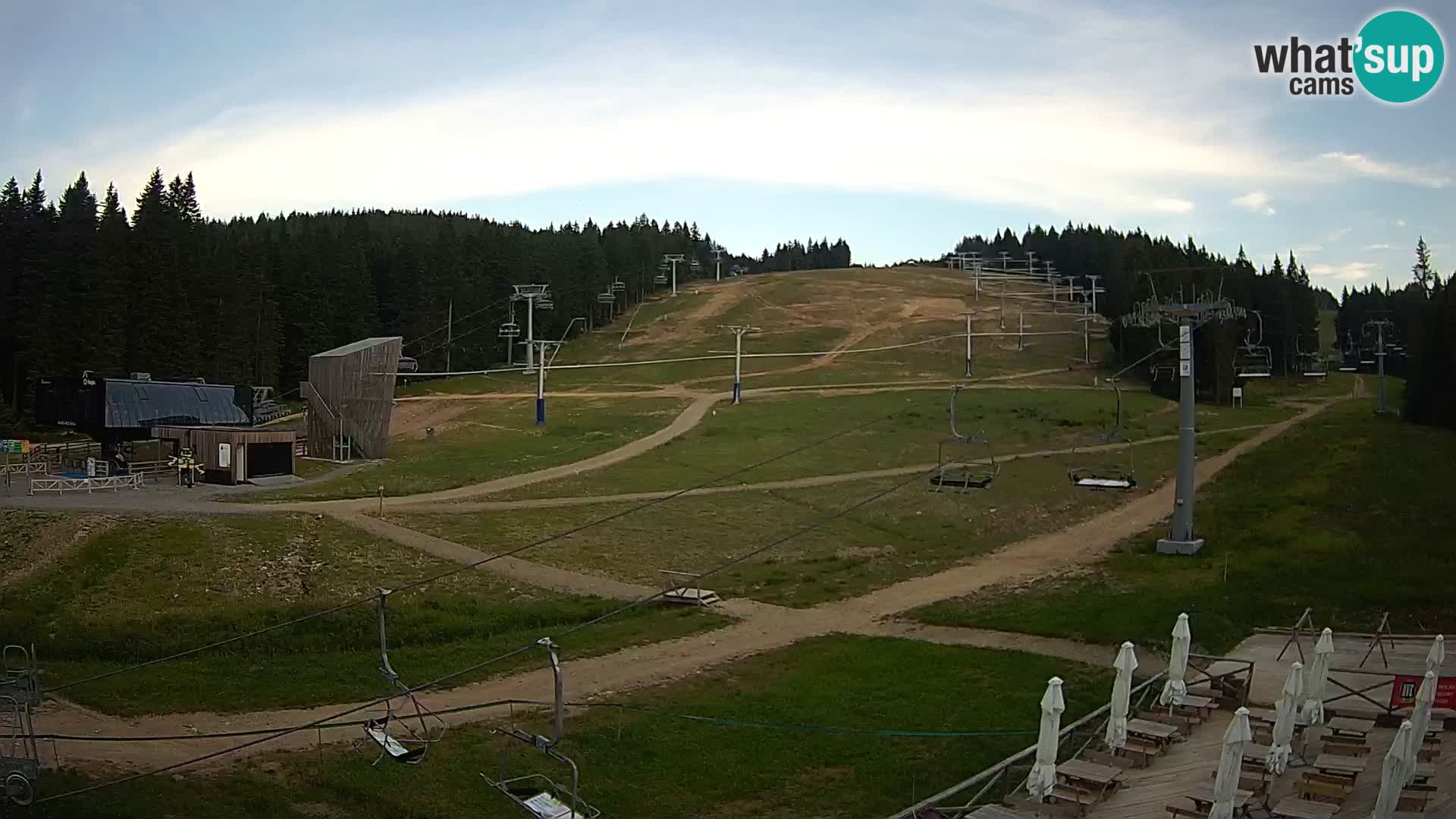 Rogla – MšinŽaga – Funpark