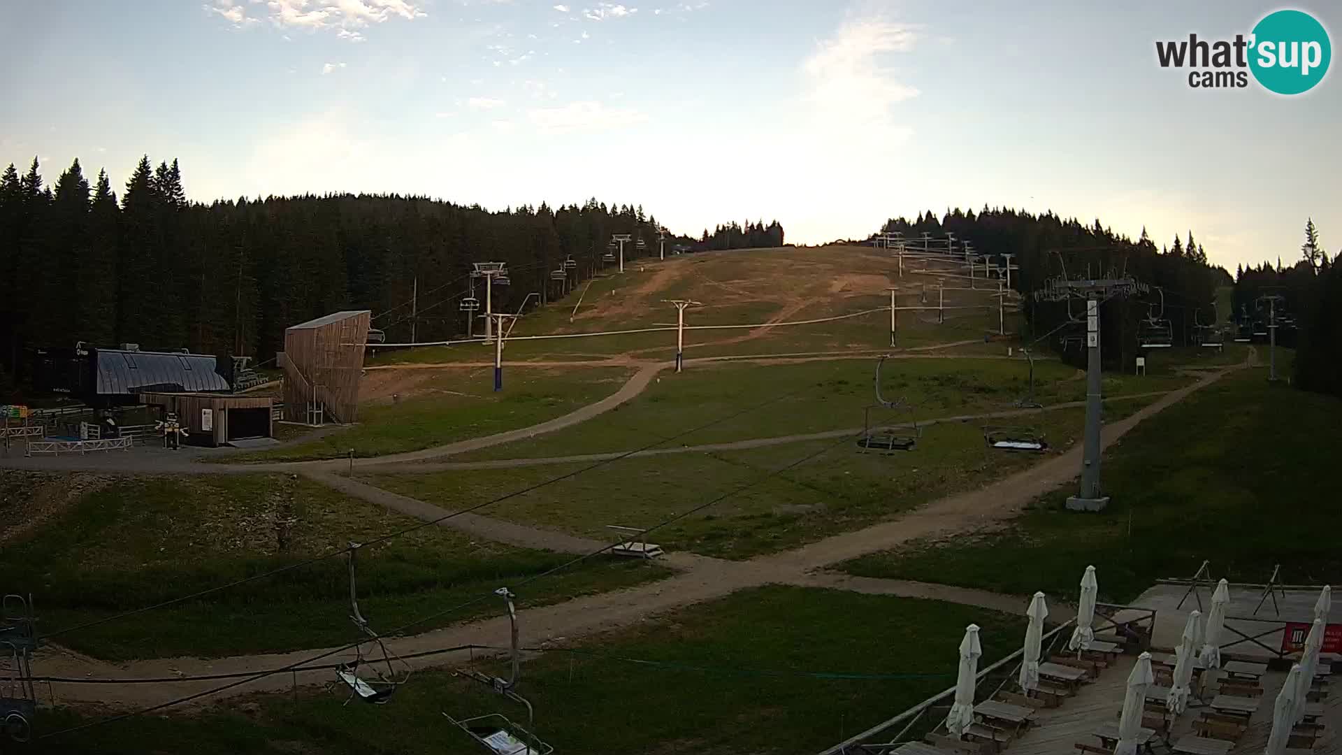 Rogla – MšinŽaga – Funpark