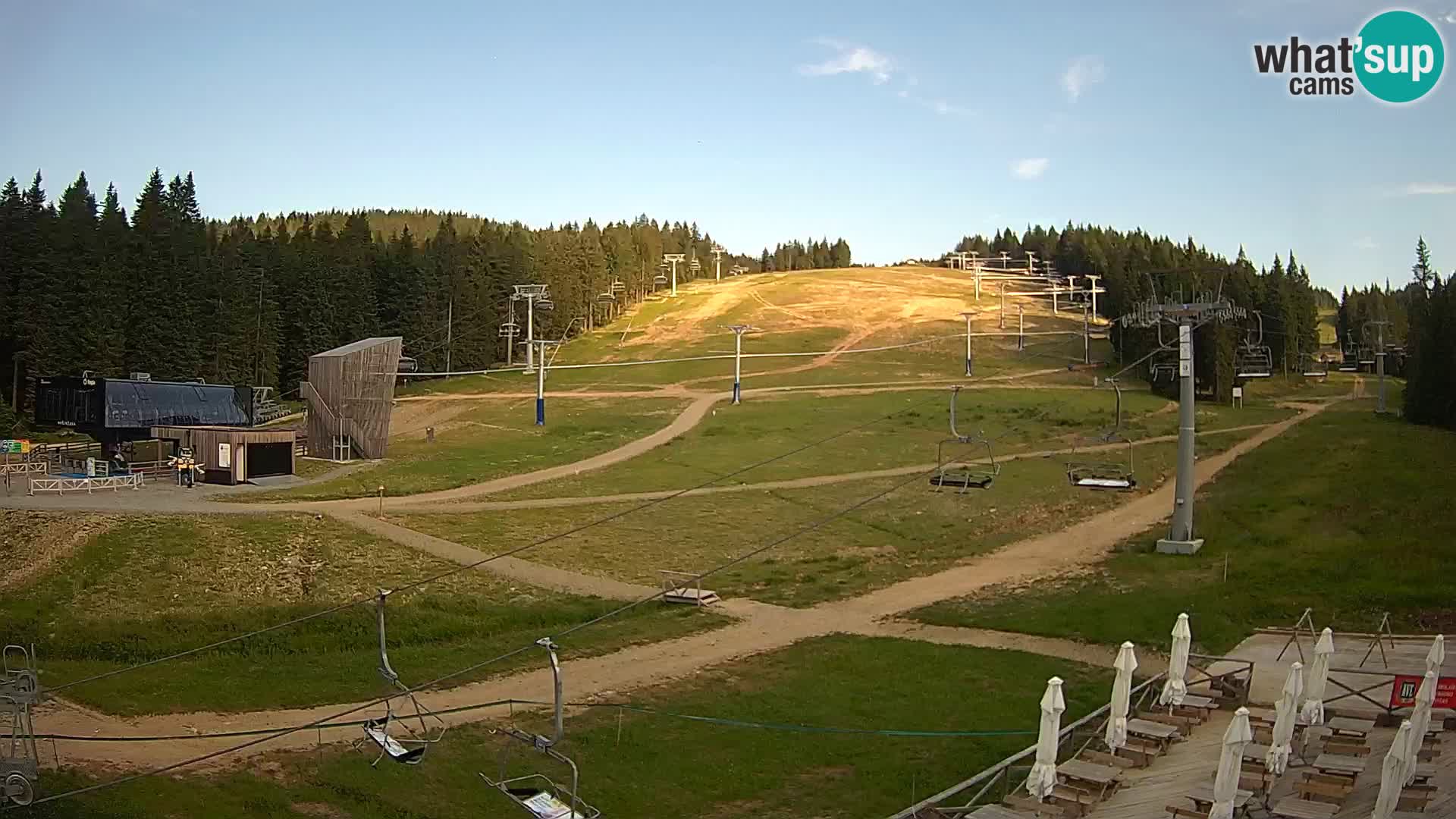 Rogla ski resort – MšinŽaga – Funpark