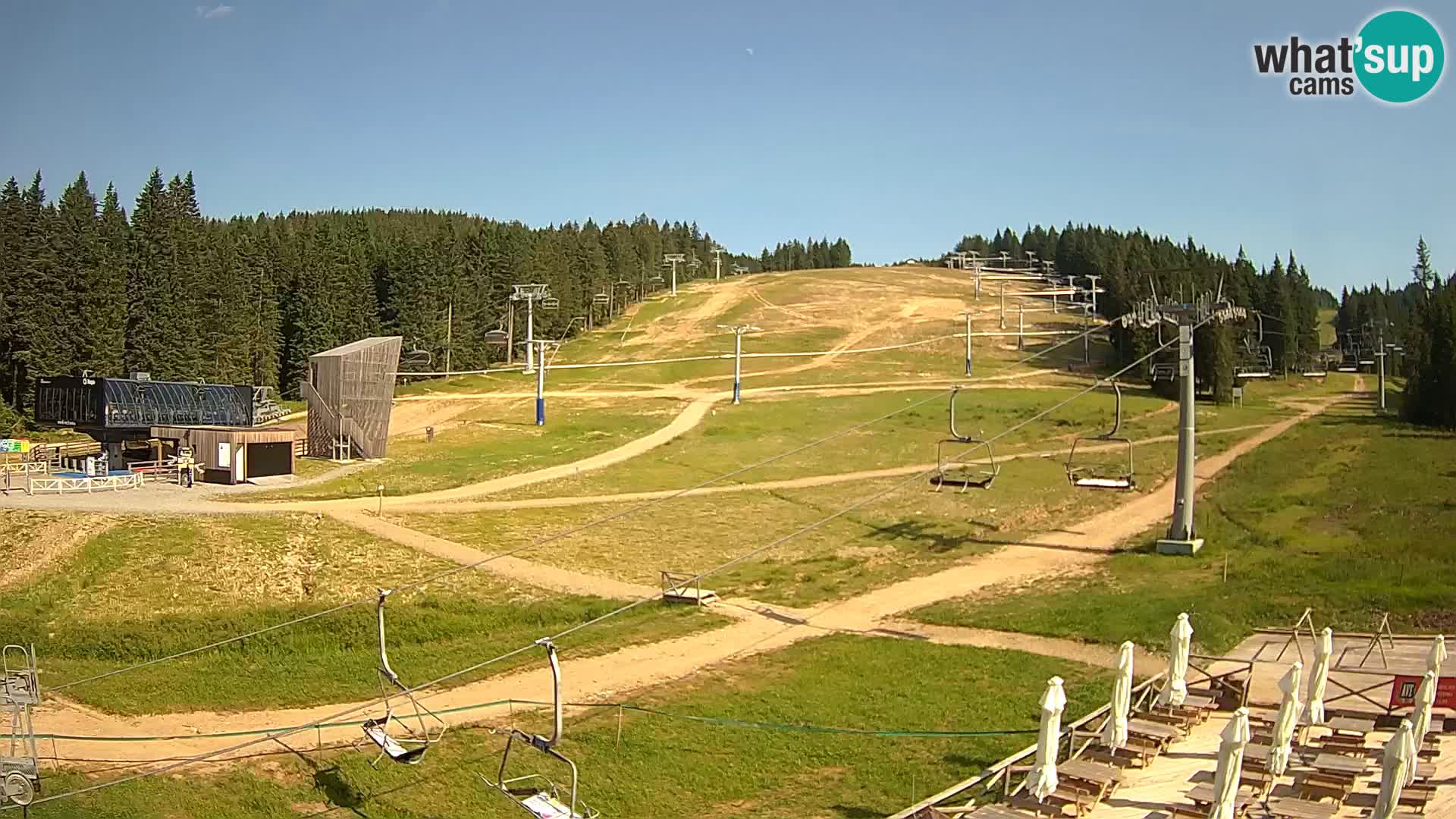 Rogla ski resort – MšinŽaga – Funpark