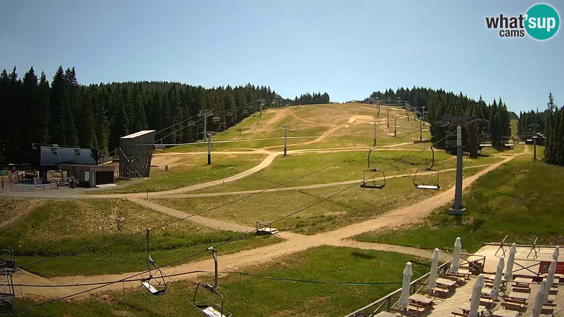 Rogla ski resort – MšinŽaga – Funpark