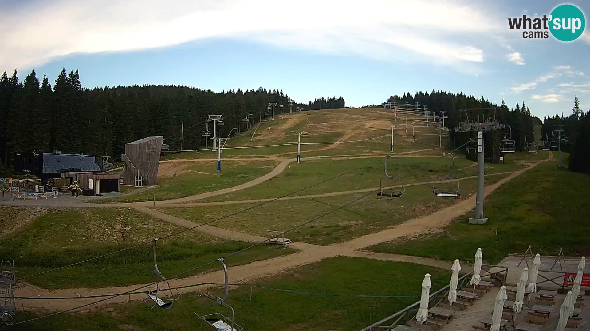 Rogla – Mašinžaga vue 2