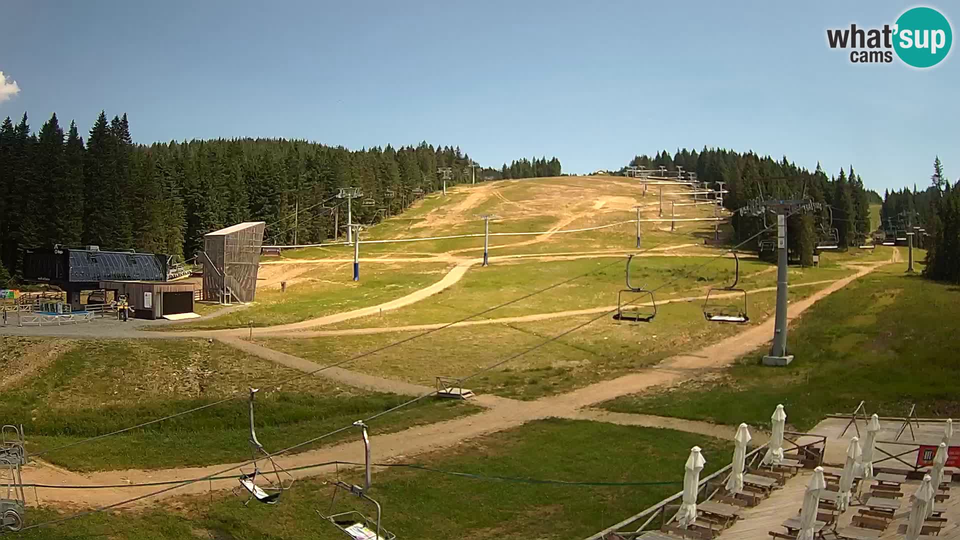 Rogla ski resort – MšinŽaga – Funpark