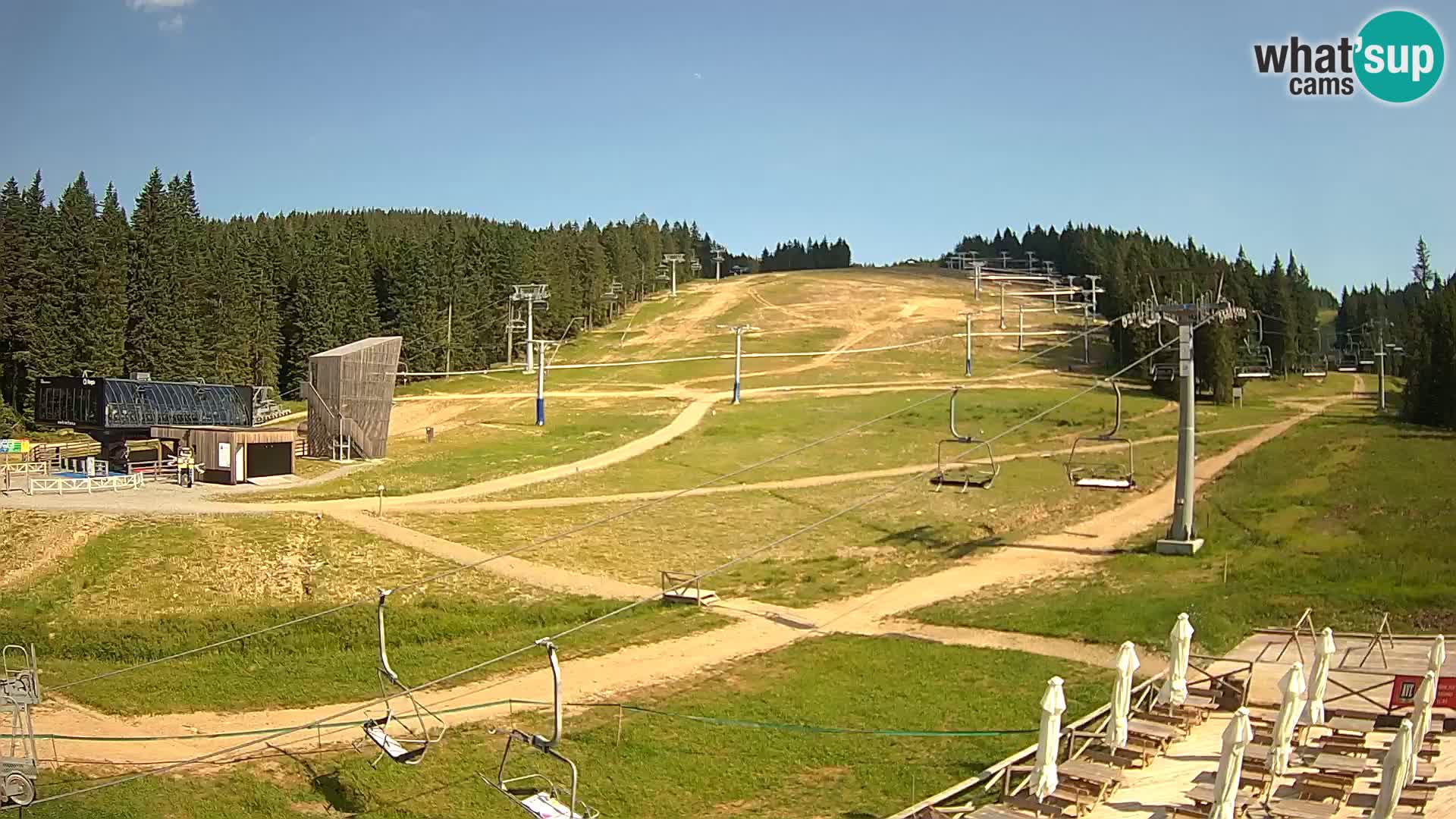 Rogla – MšinŽaga – Funpark