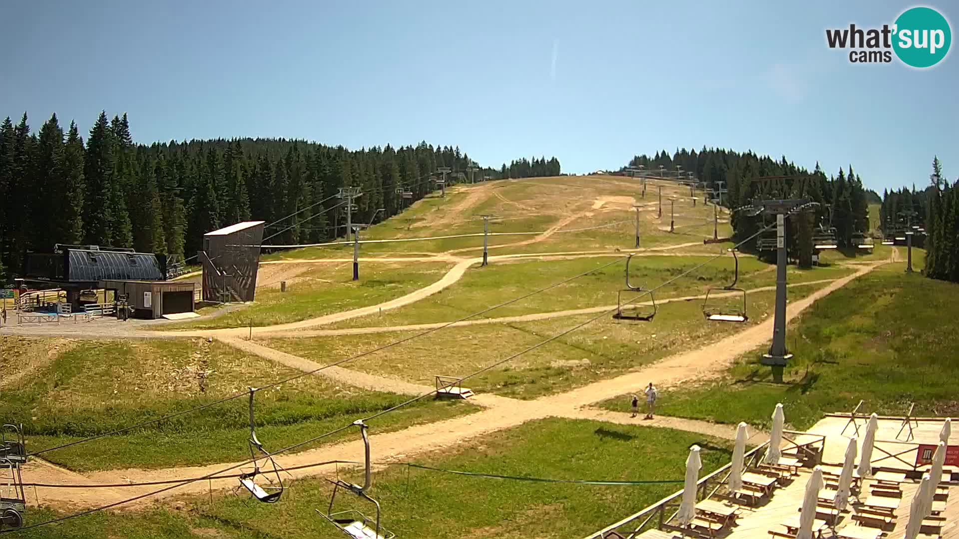 Rogla – Mašinžaga vue 2