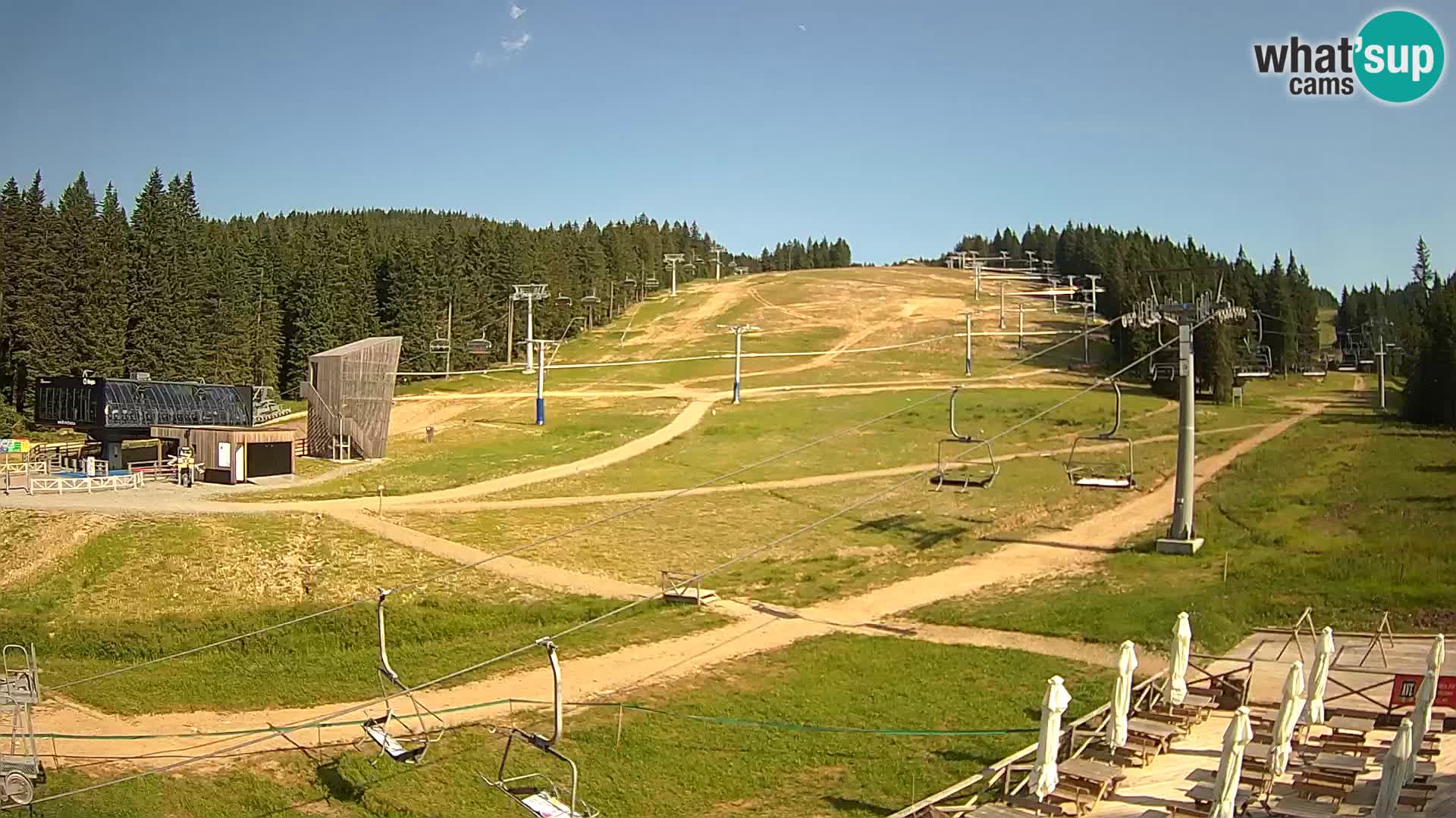 Rogla – MšinŽaga – Funpark