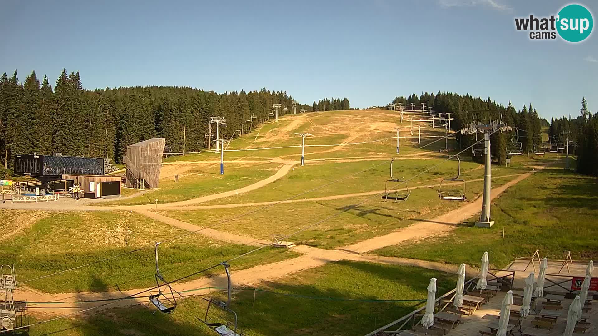 Rogla – MšinŽaga – Funpark