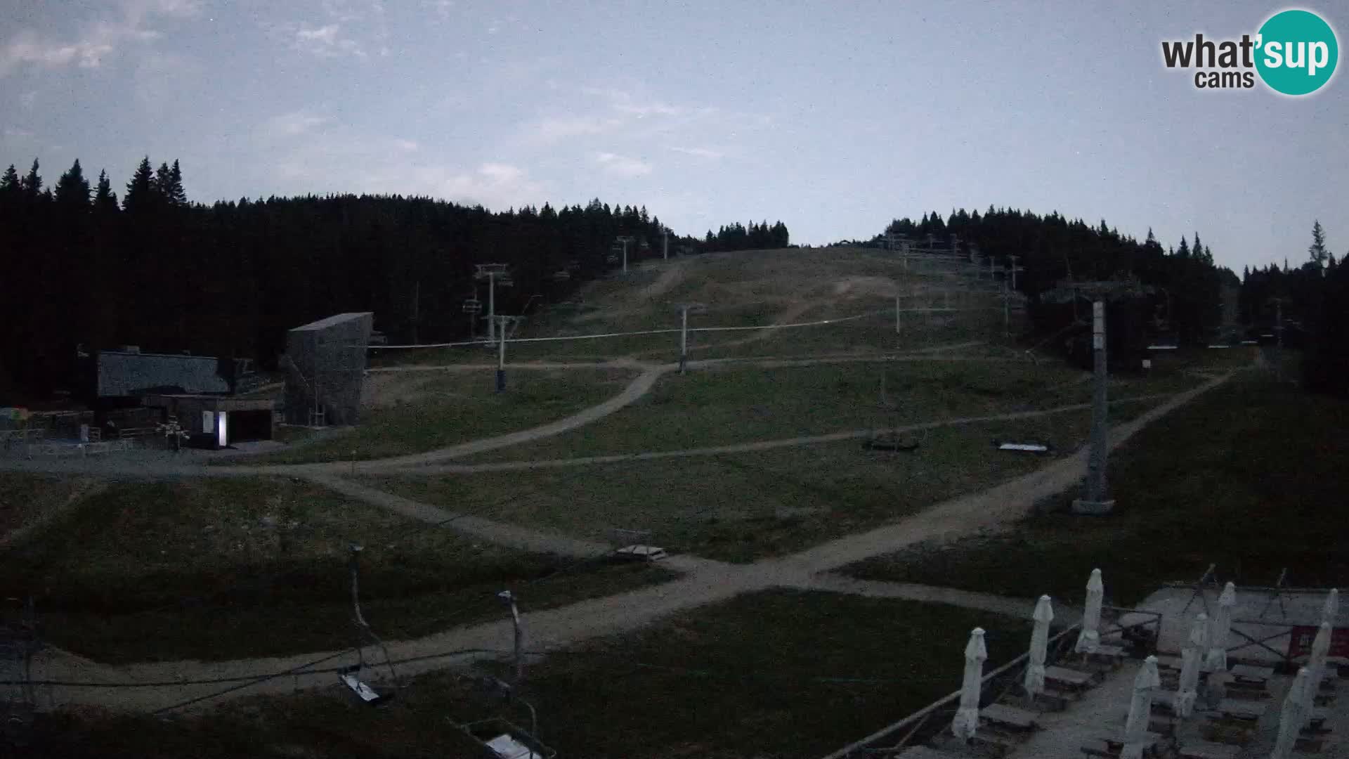Rogla – Mašinžaga view 2