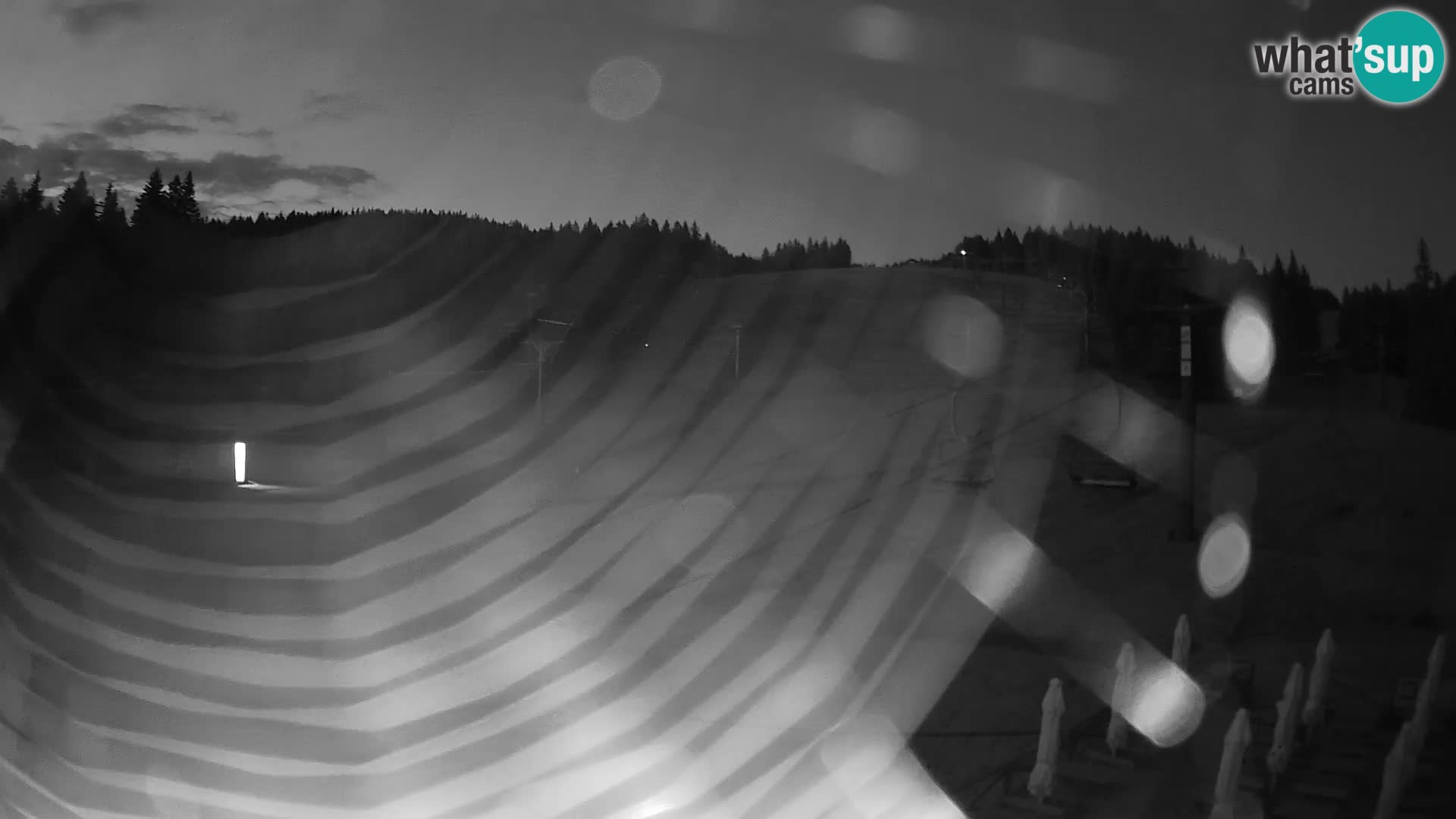 Rogla – MšinŽaga – Funpark