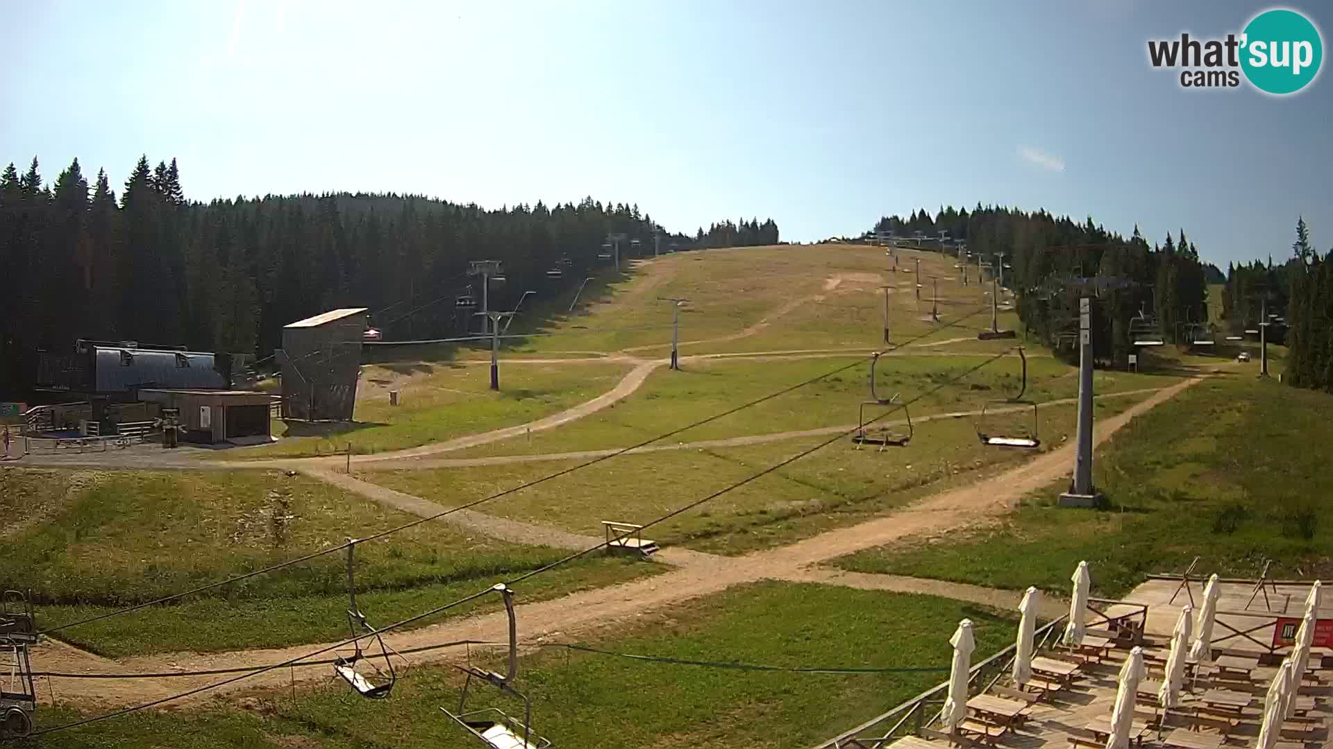 Rogla – MšinŽaga – Funpark