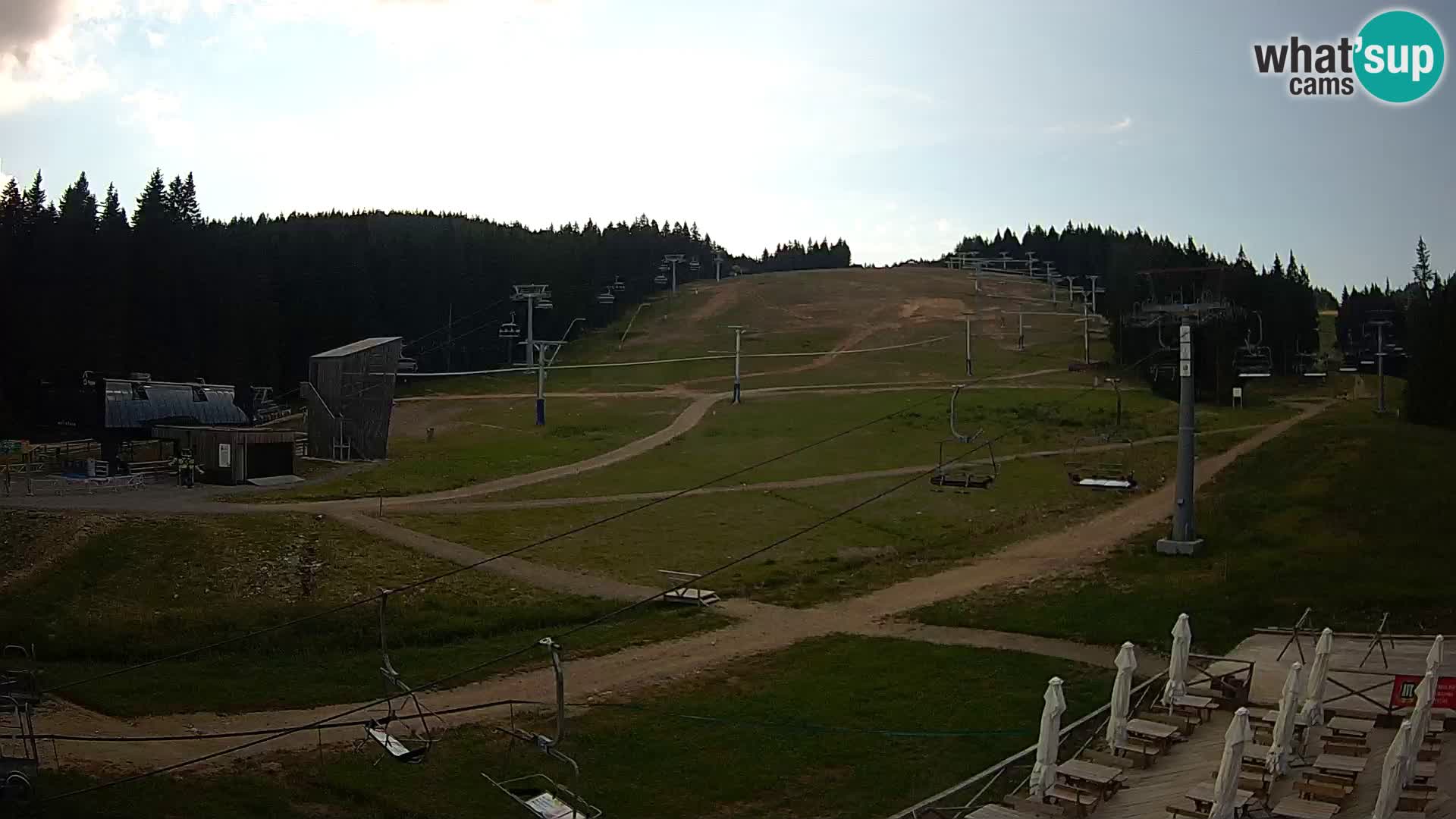 Rogla – MšinŽaga – Funpark
