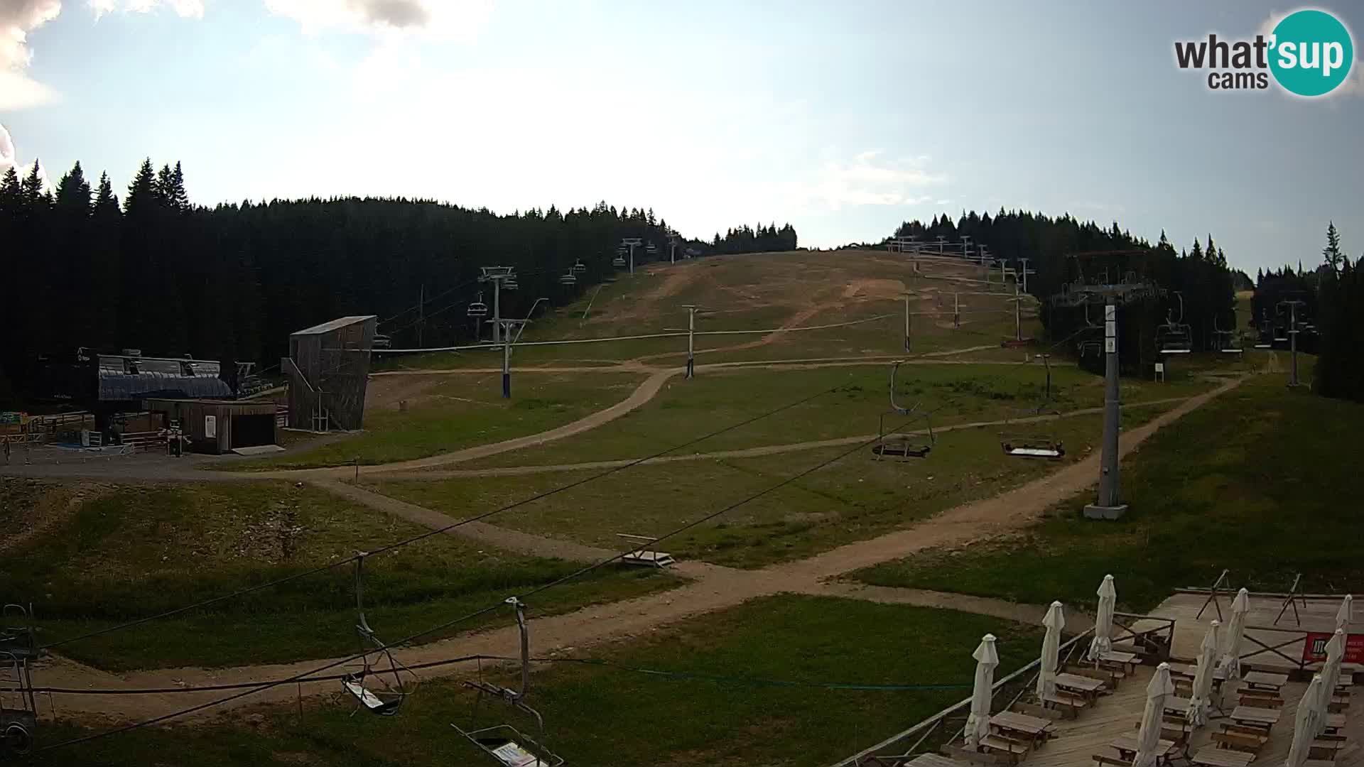 Rogla – MšinŽaga – Funpark