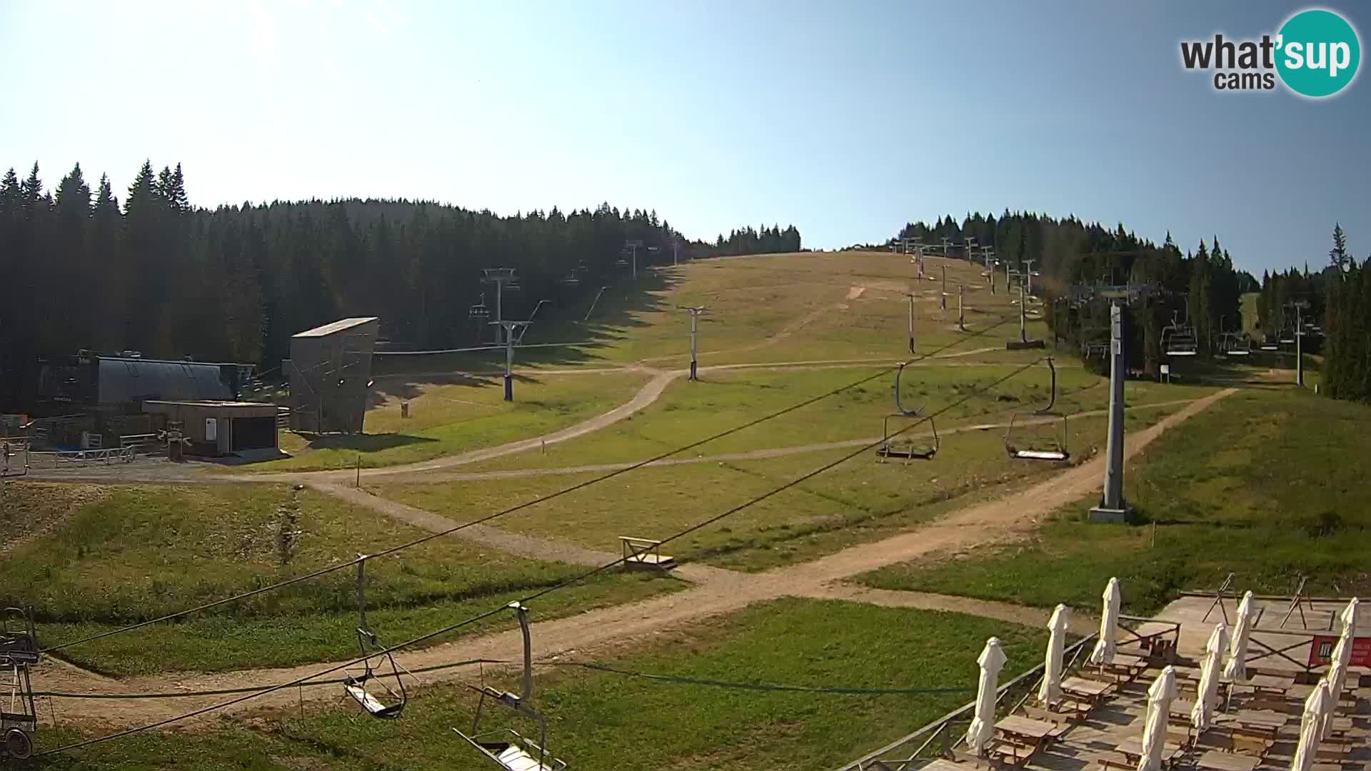 Rogla ski resort – MšinŽaga – Funpark