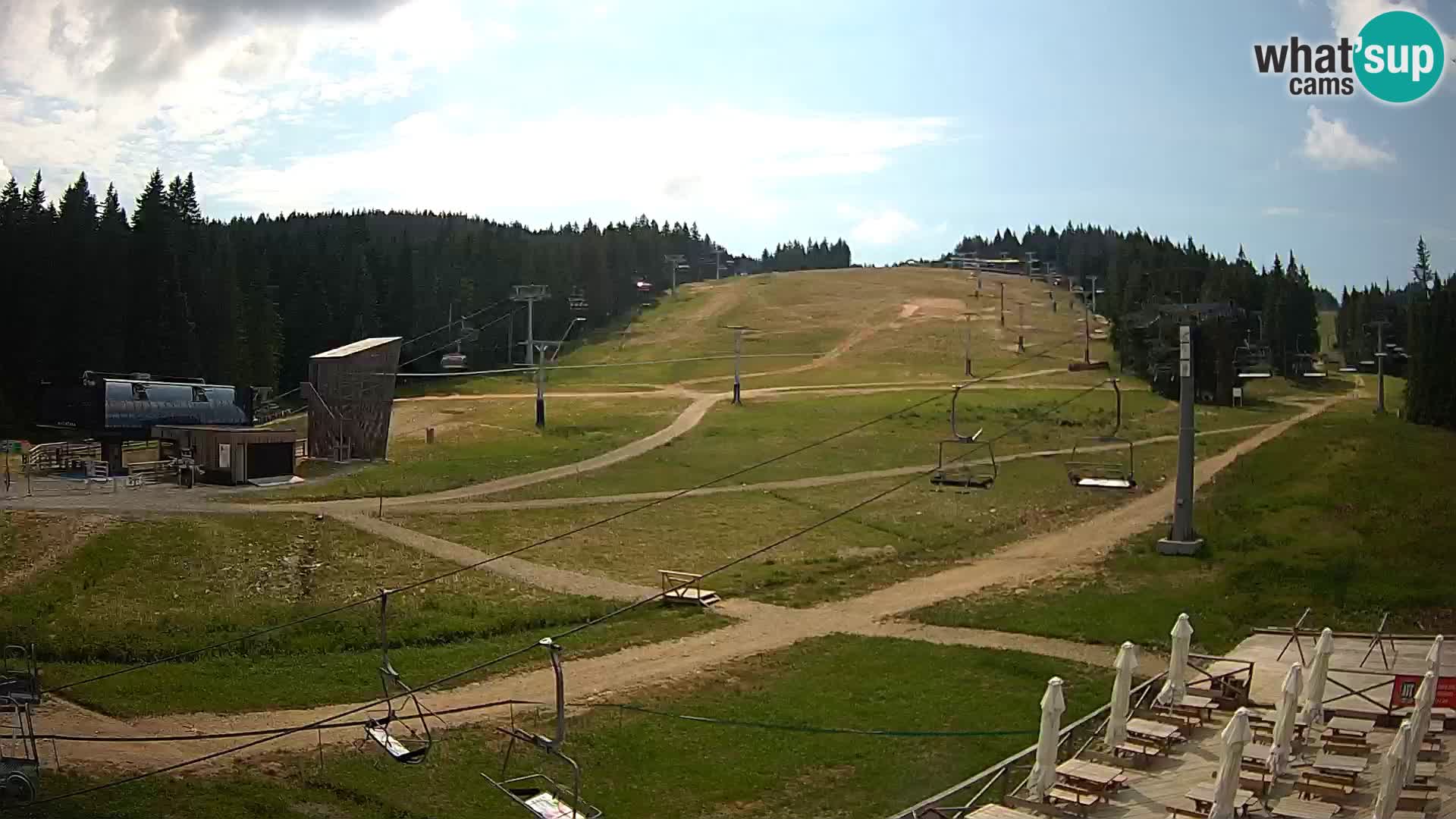 Rogla ski resort – MšinŽaga – Funpark