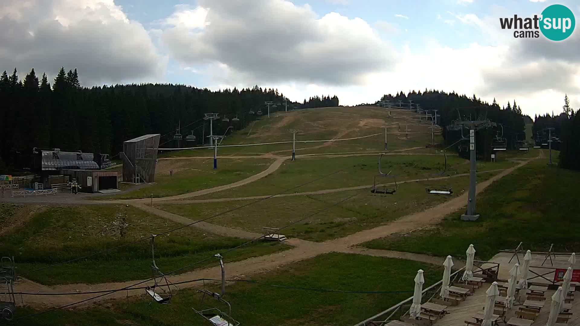 Rogla ski resort – MšinŽaga – Funpark
