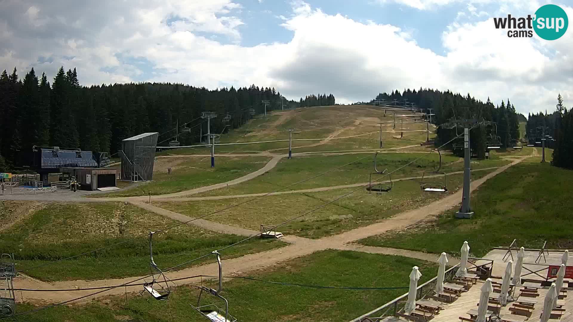Rogla – MšinŽaga – Funpark