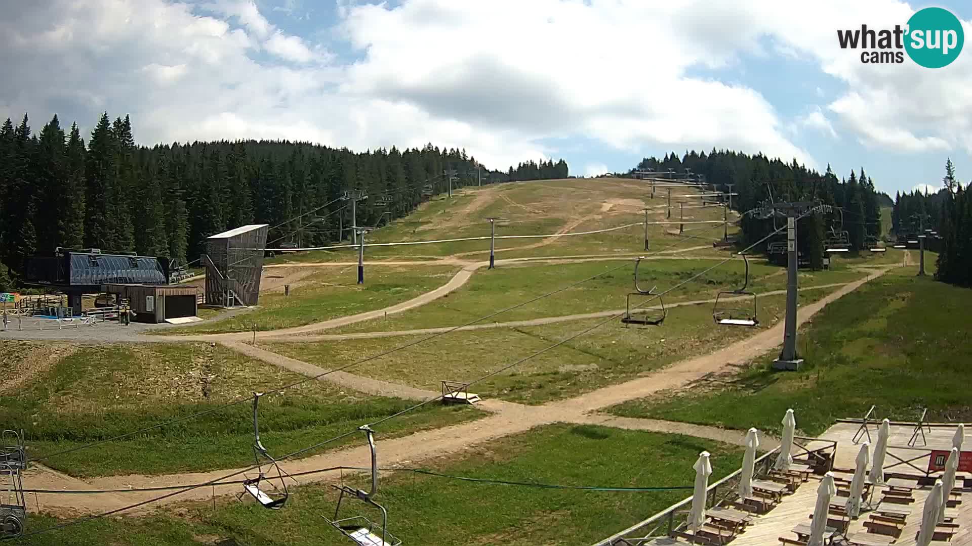 Rogla – Mašinžaga view 2