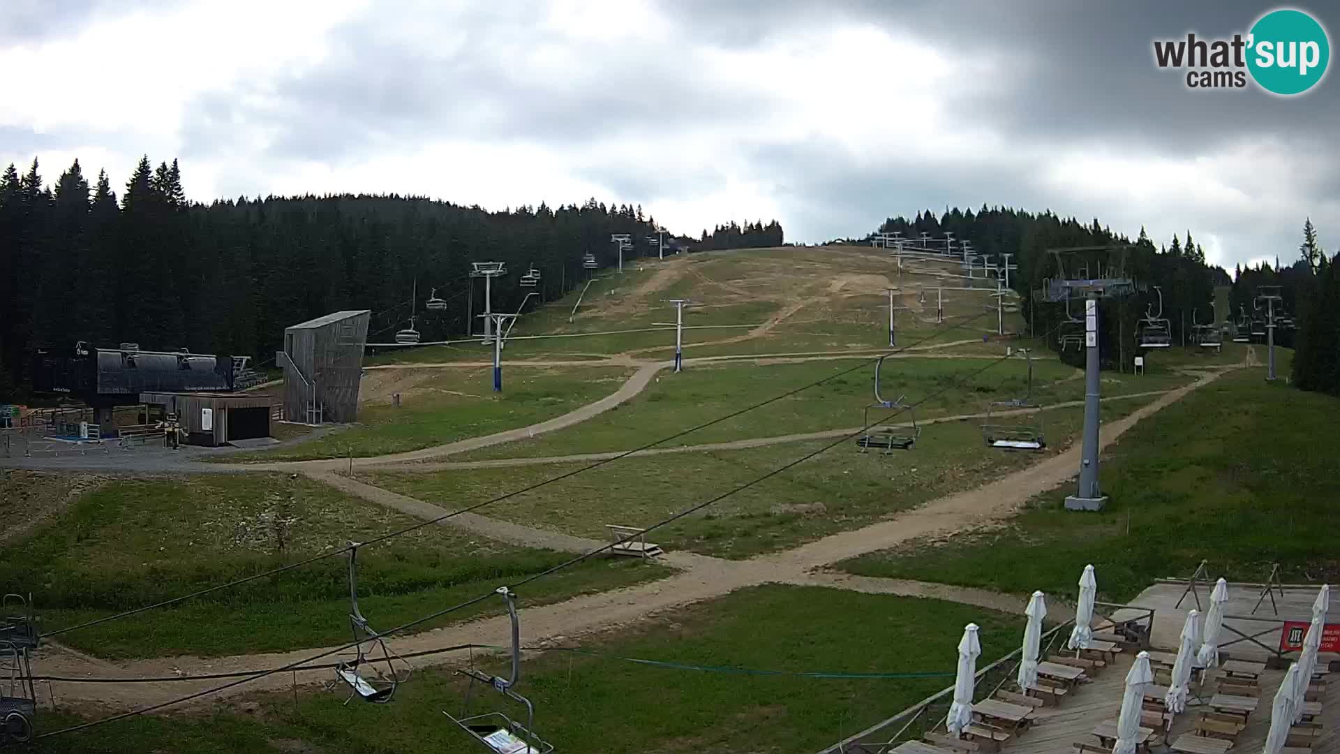 Rogla ski resort – MšinŽaga – Funpark