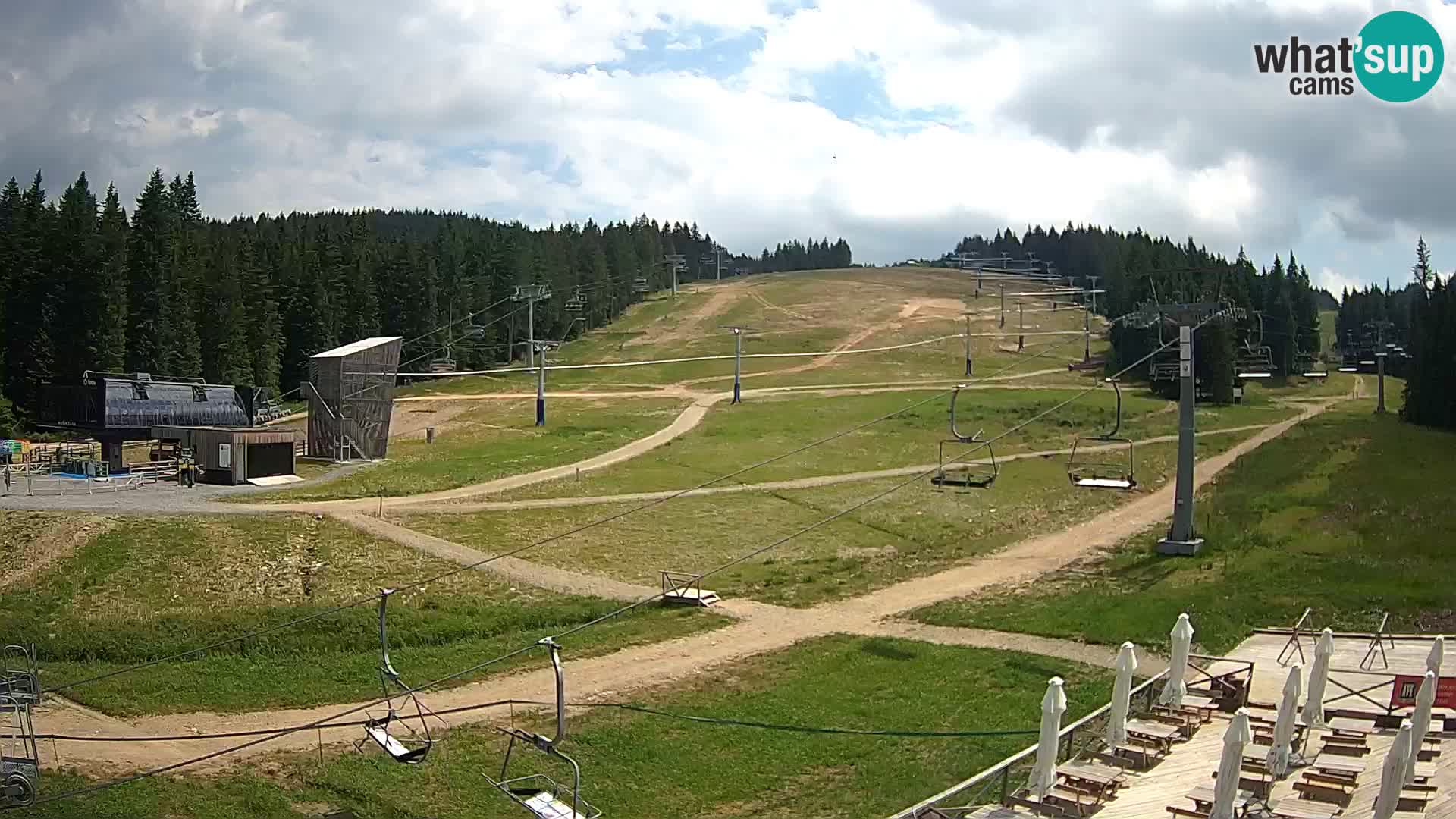 Rogla – Mašinžaga view 2