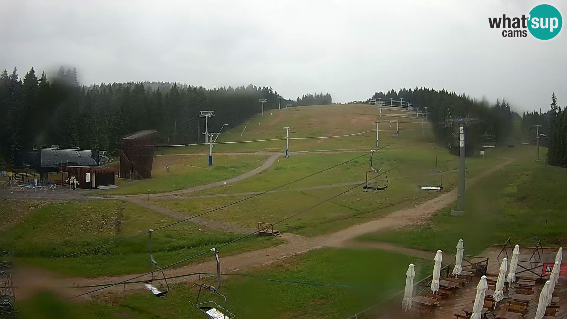 Rogla – MšinŽaga – Funpark