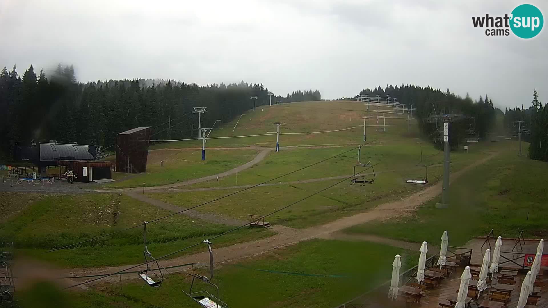Rogla ski resort – MšinŽaga – Funpark