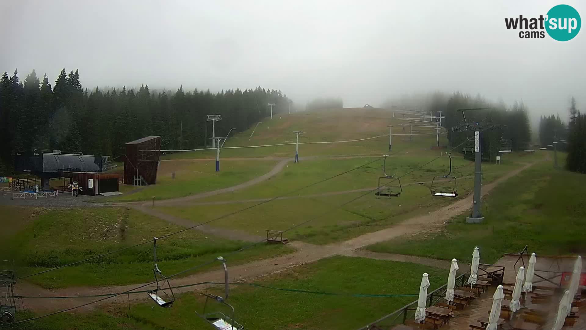 Rogla ski resort – MšinŽaga – Funpark