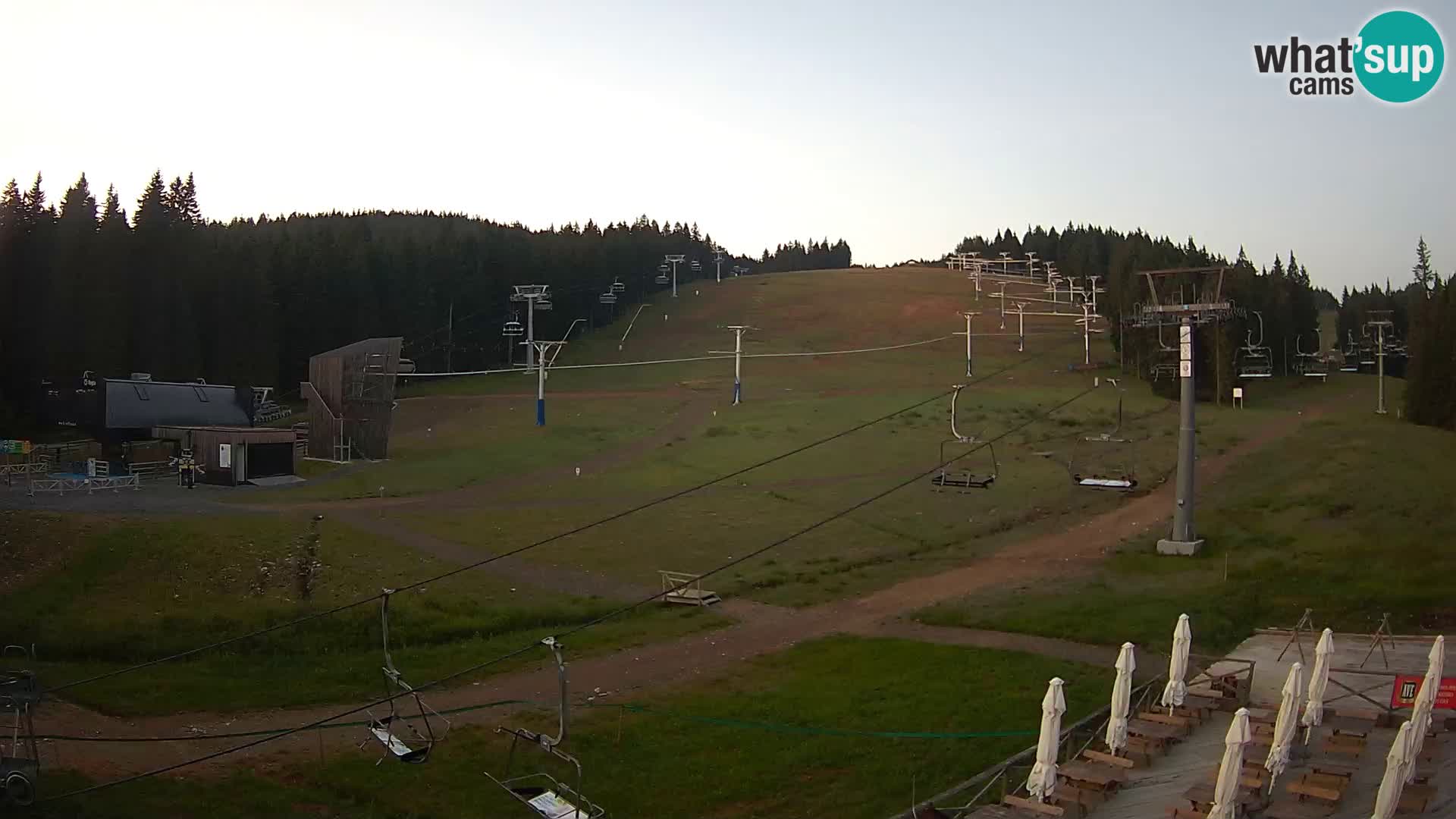 Rogla – MšinŽaga – Funpark