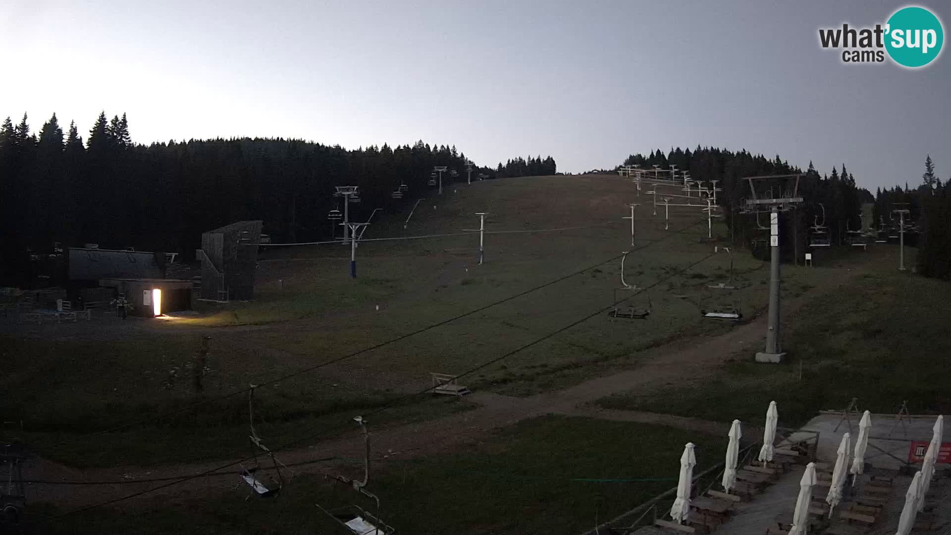 Rogla – MšinŽaga – Funpark