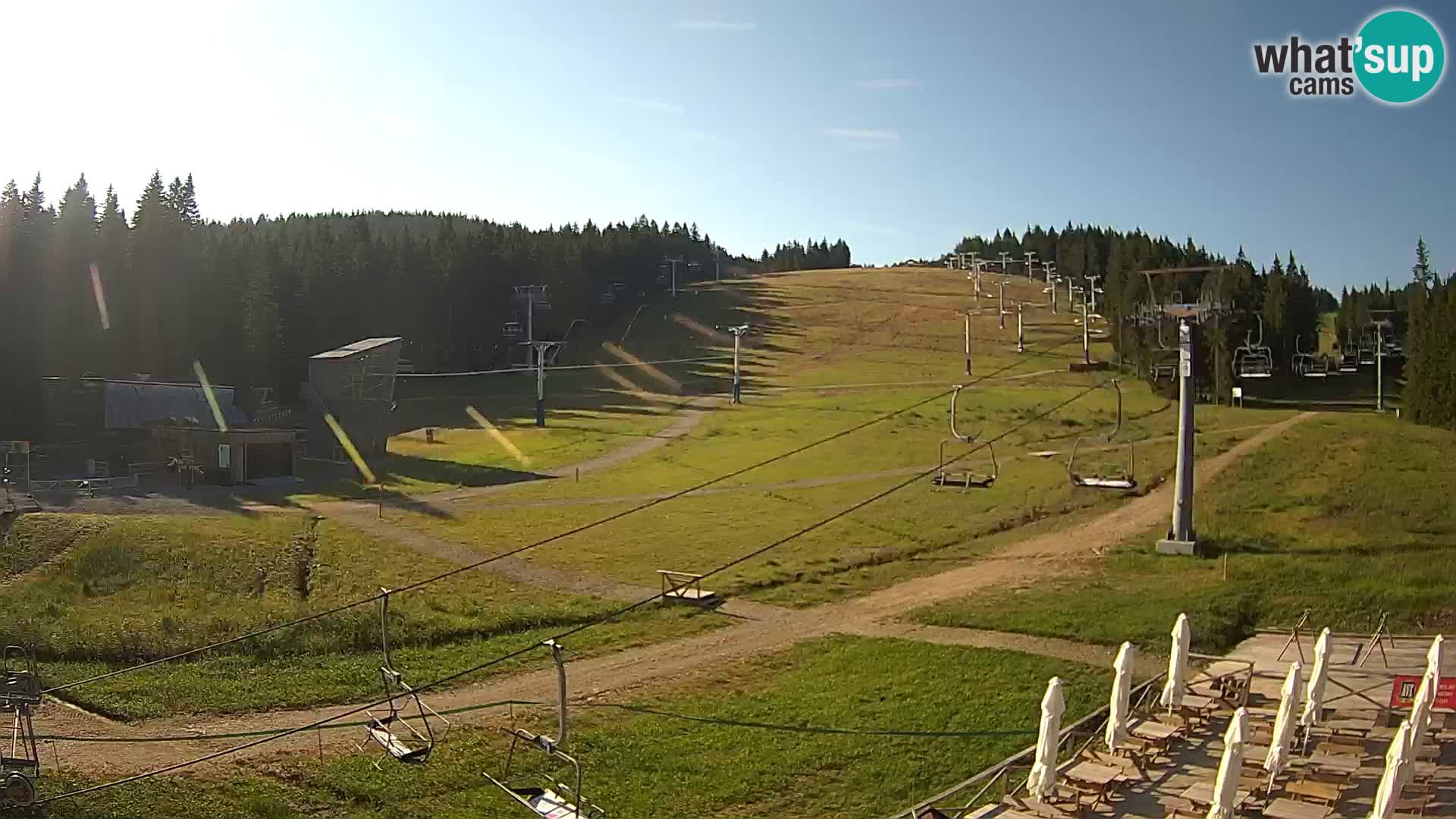 Rogla – MšinŽaga – Funpark