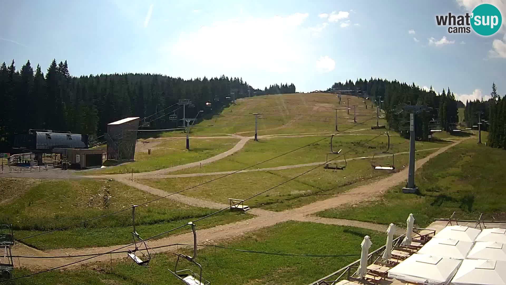 Rogla ski resort – MšinŽaga – Funpark