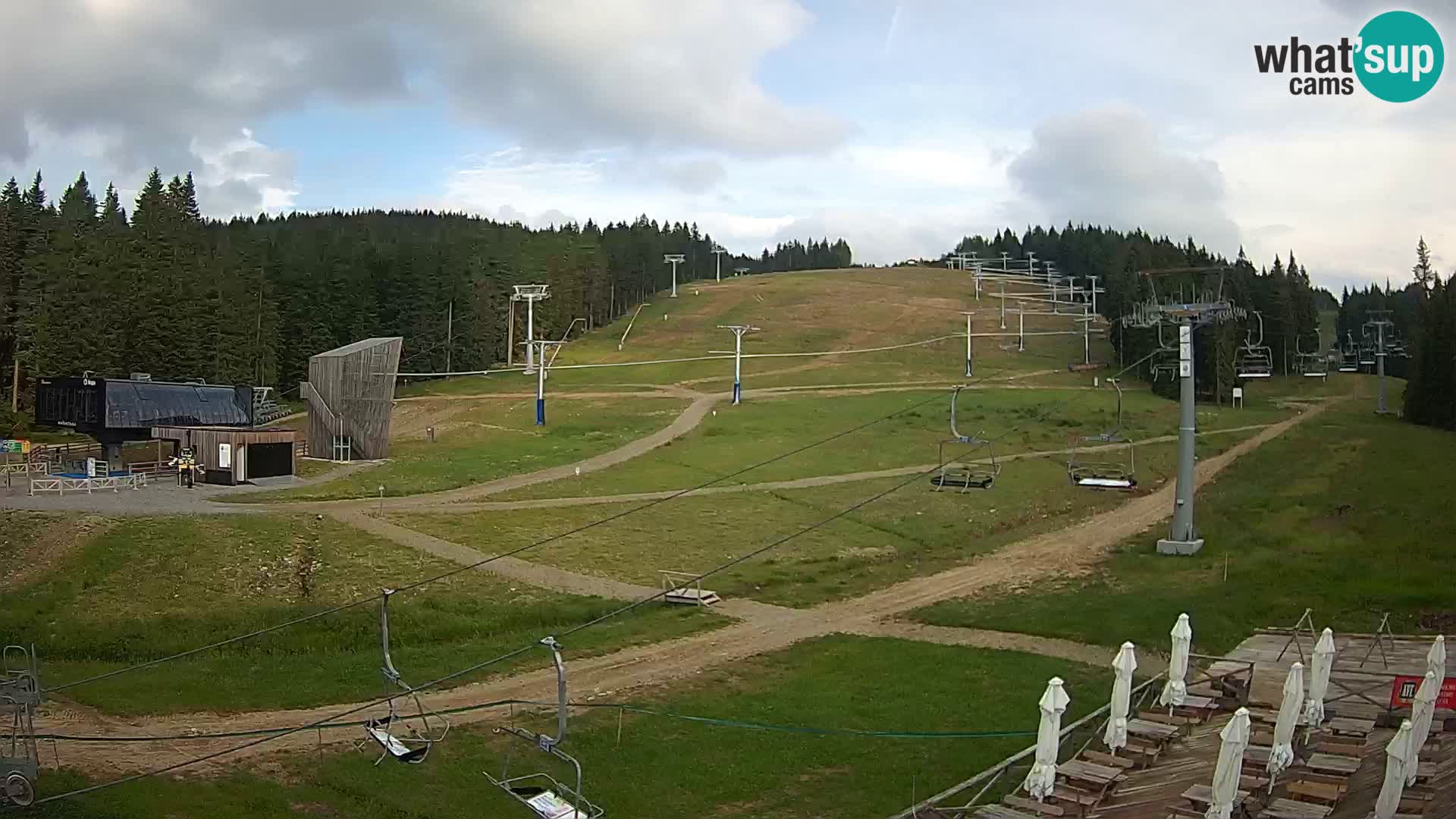Rogla – MšinŽaga – Funpark