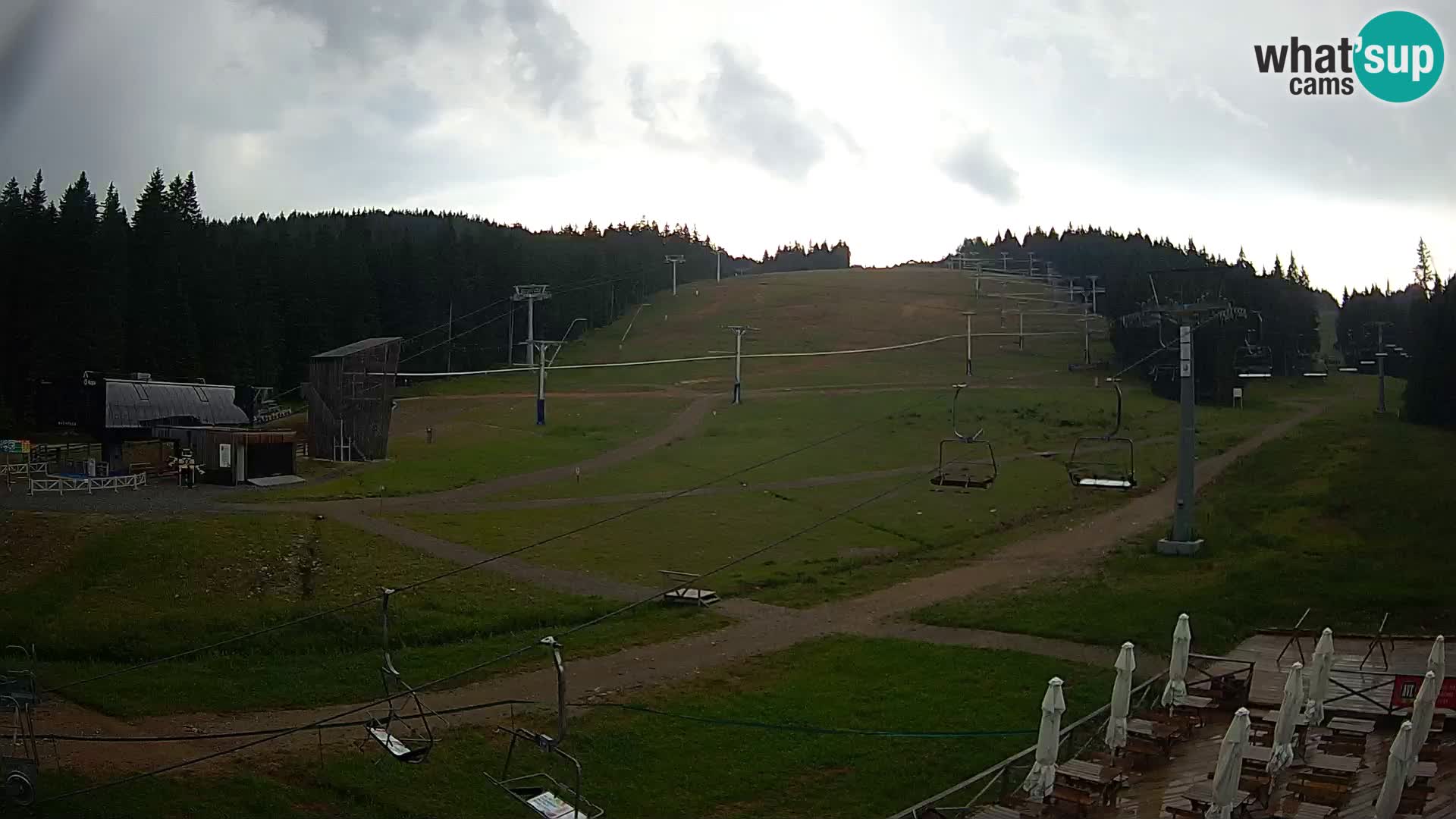 Rogla – MšinŽaga – Funpark