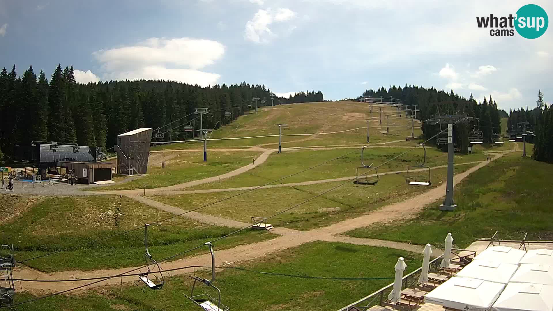 Ski Rogla – Mašinžaga view 1