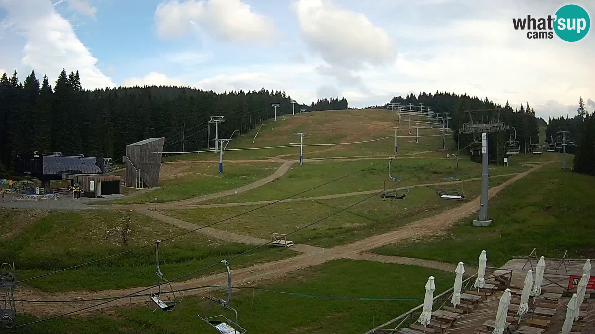 Rogla – Mašinžaga view 2