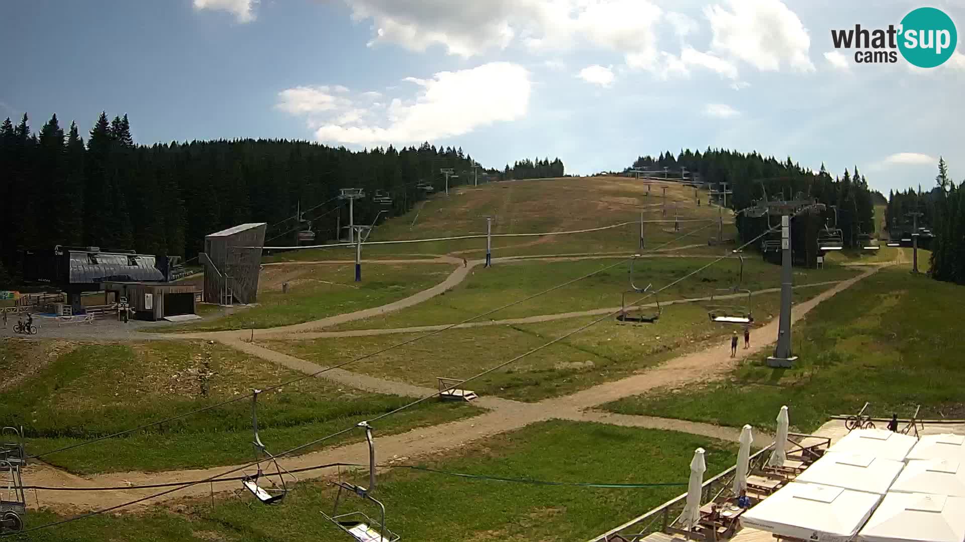 Rogla – Mašinžaga view 2