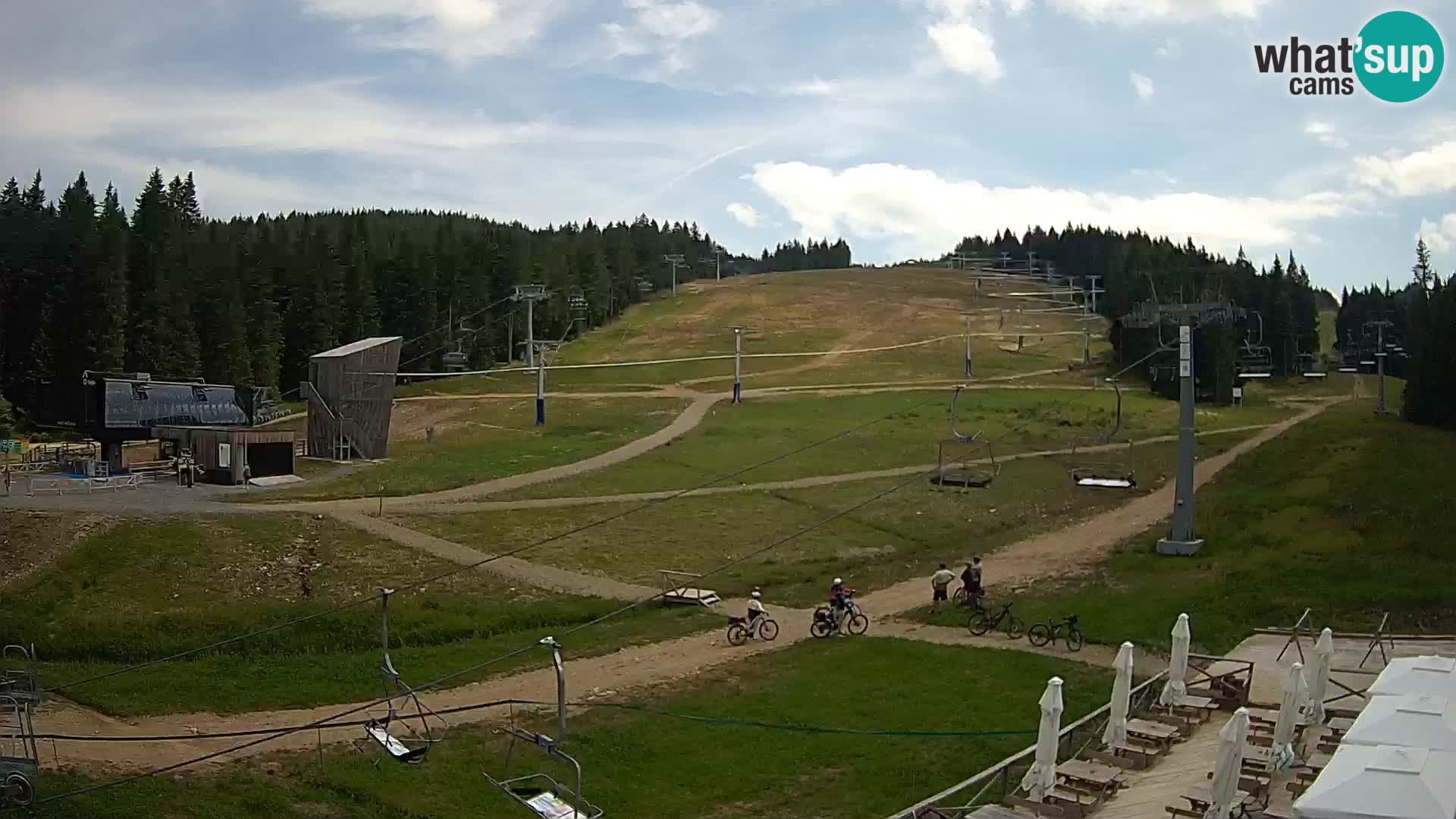 Rogla ski resort – MšinŽaga – Funpark