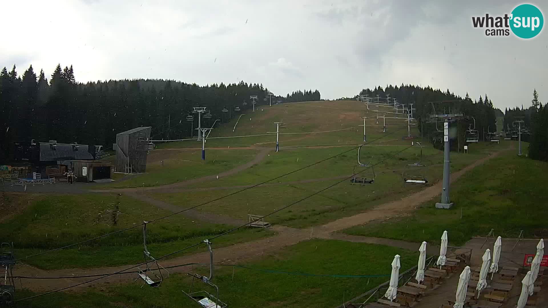 Rogla ski resort – MšinŽaga – Funpark