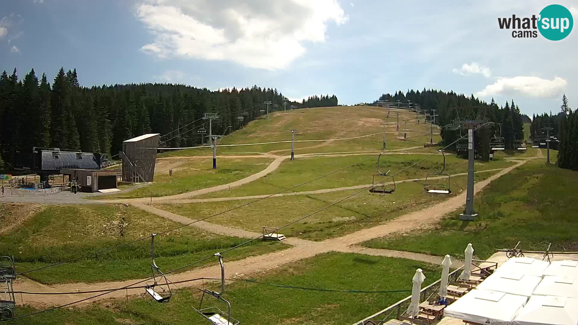 Rogla ski resort – MšinŽaga – Funpark